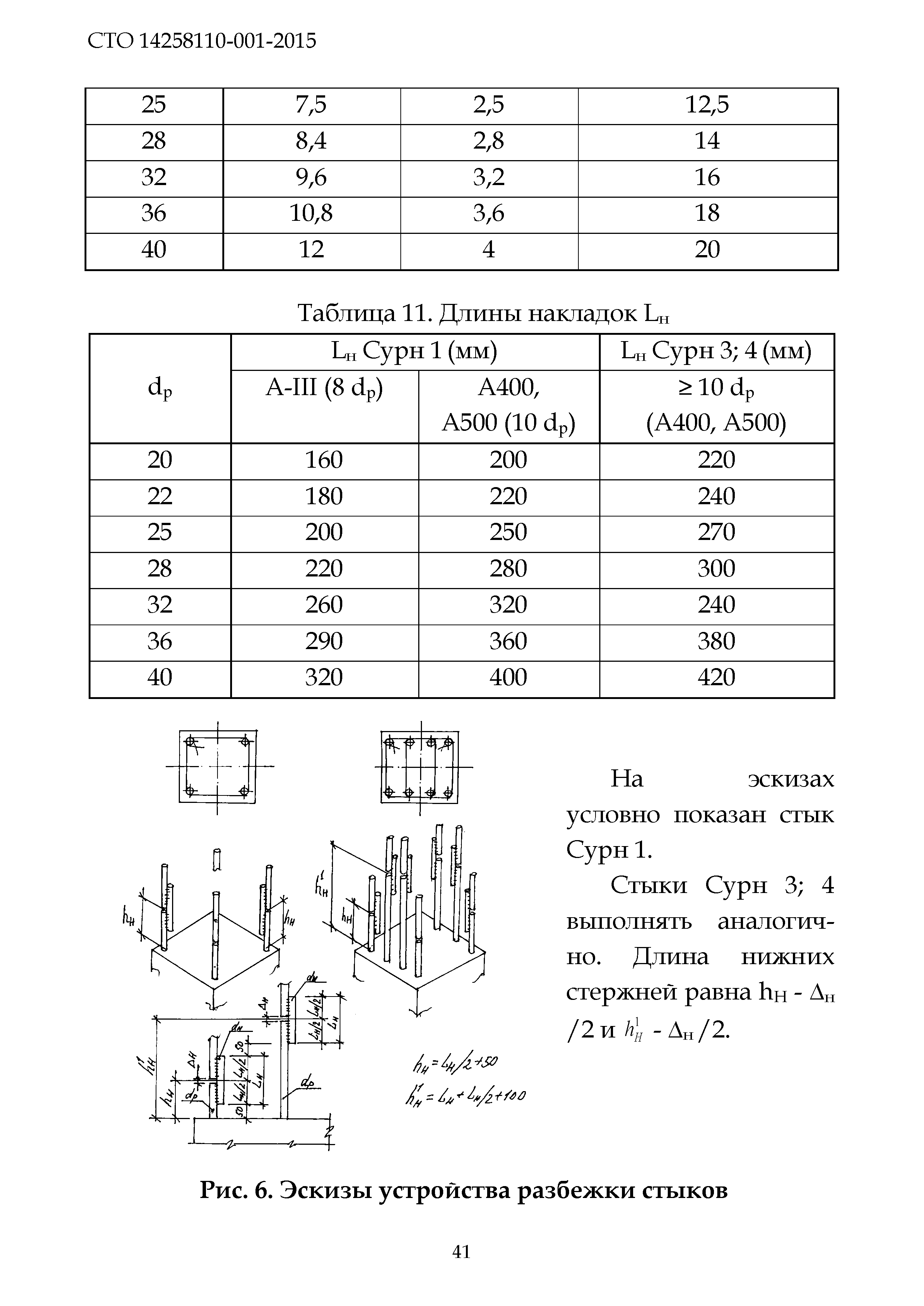 СТО 14258110-001-2015