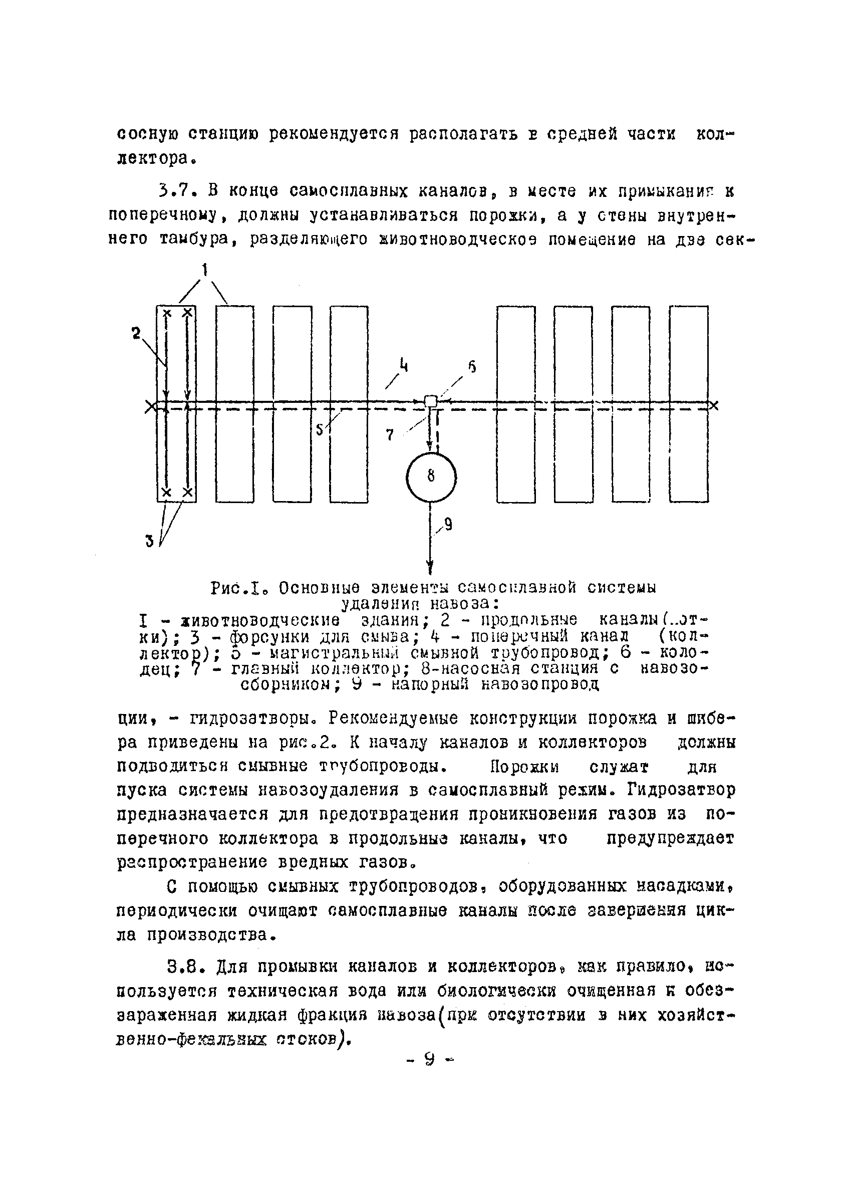 Временные рекомендации 