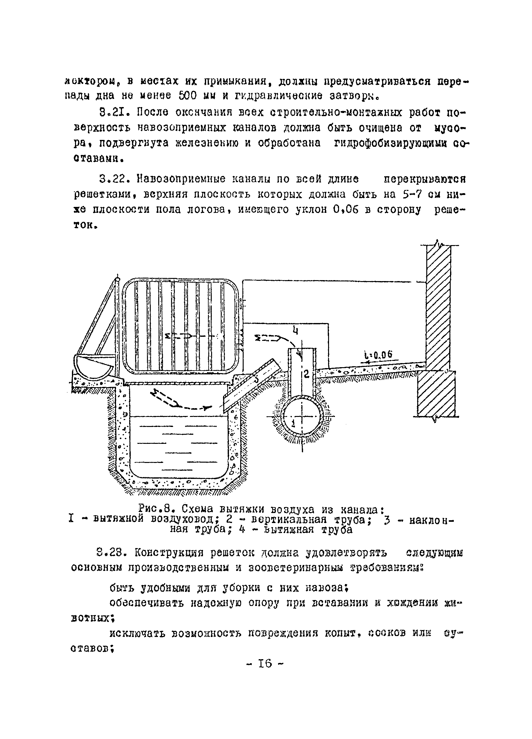 Временные рекомендации 