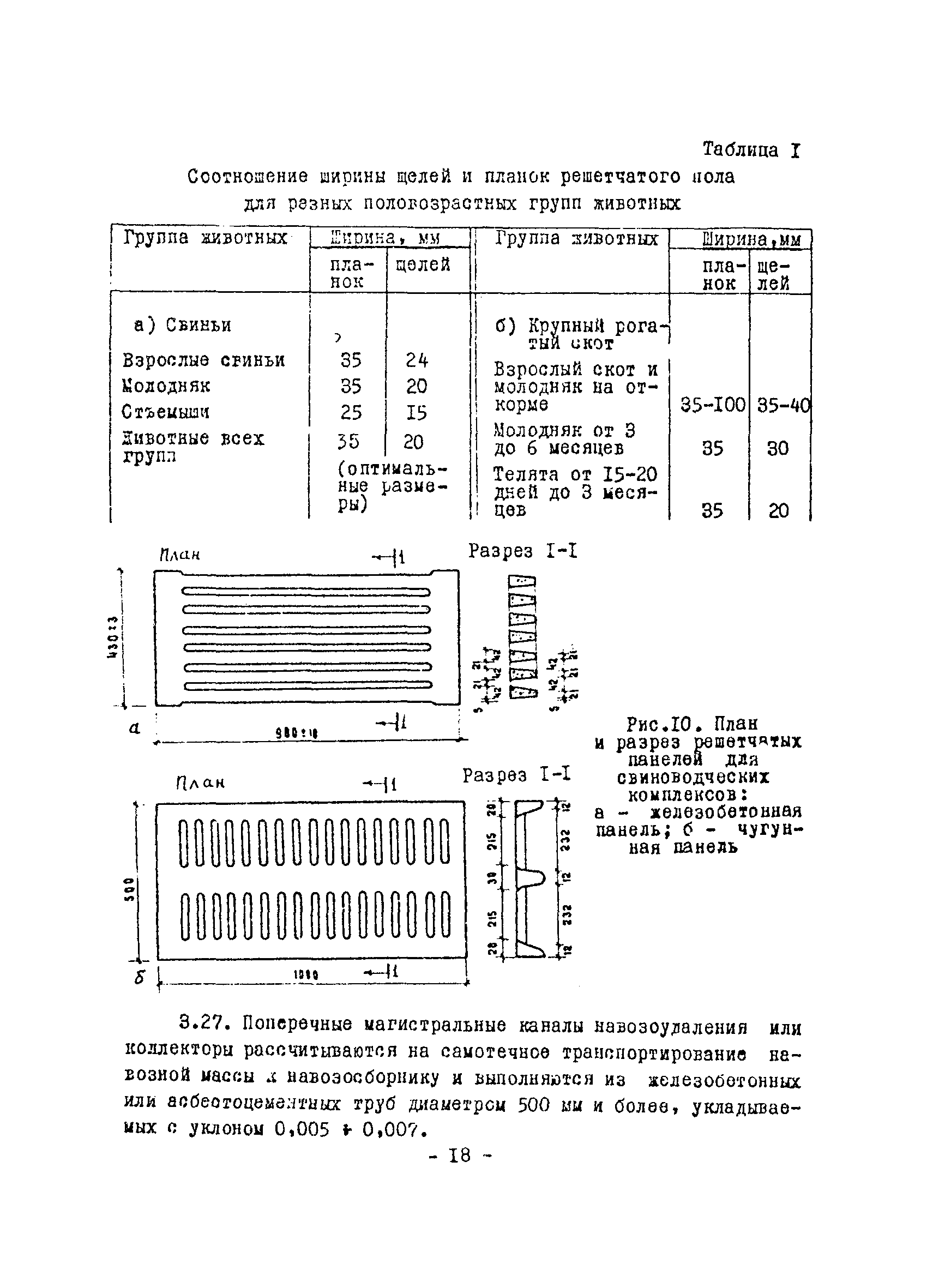 Временные рекомендации 