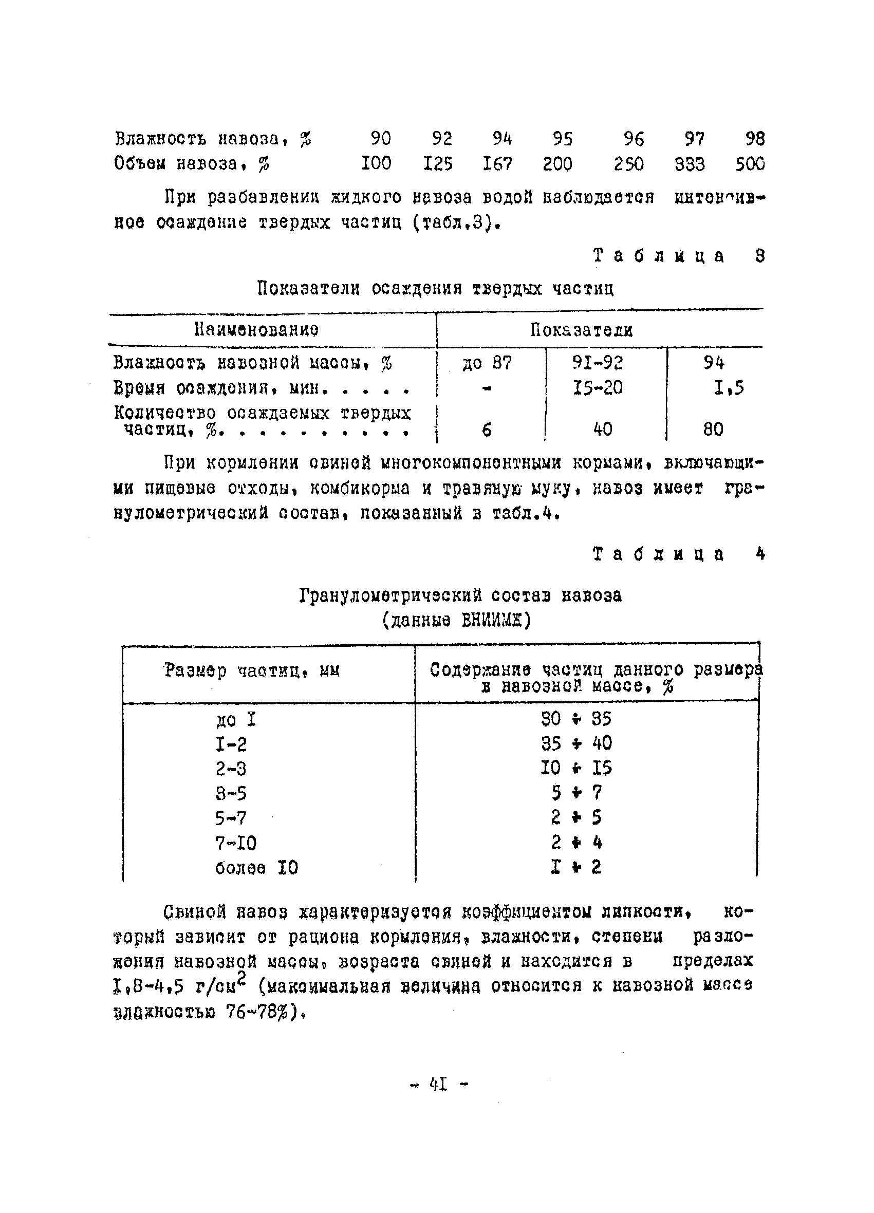 Временные рекомендации 