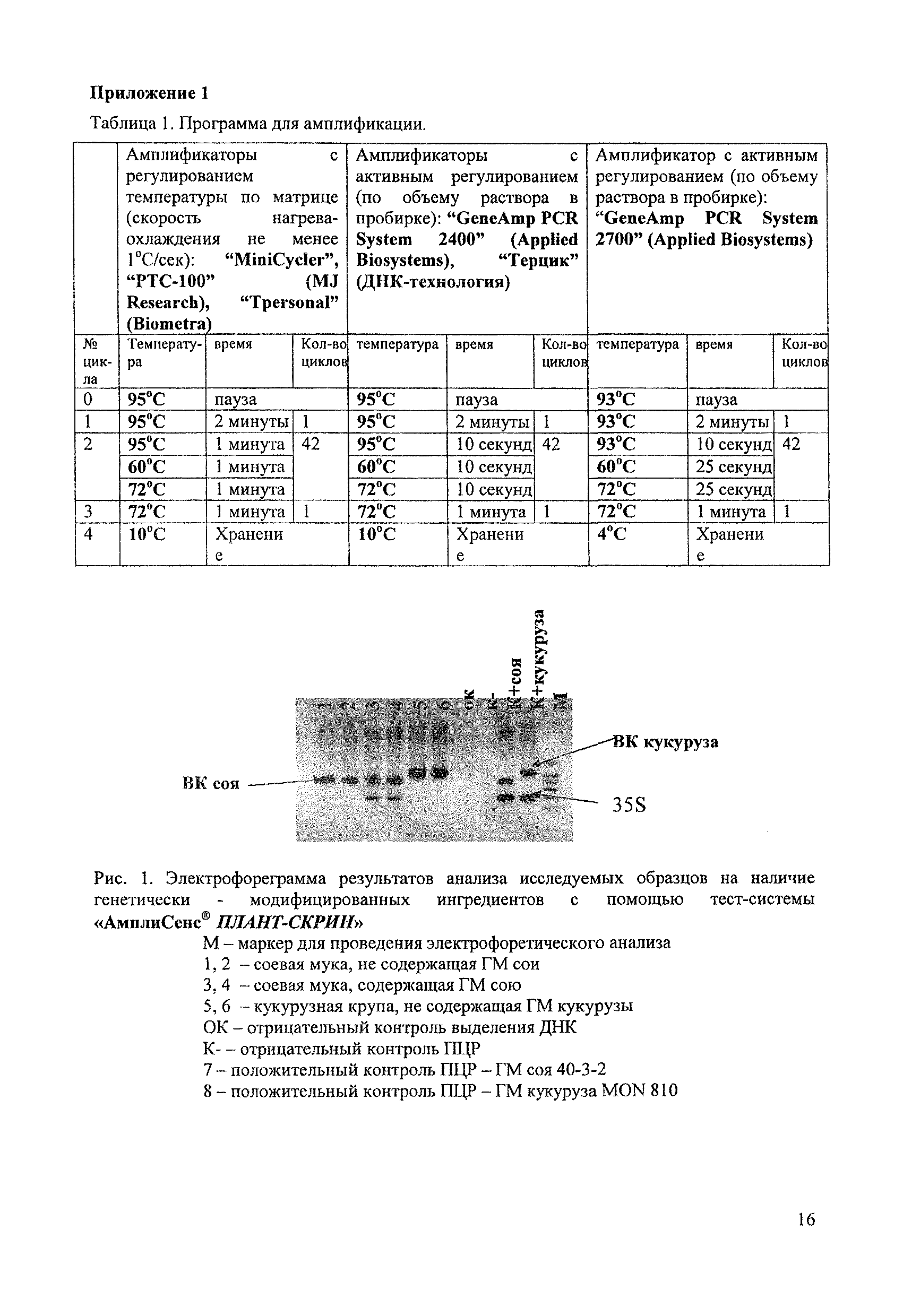 МР ФЦ/2174