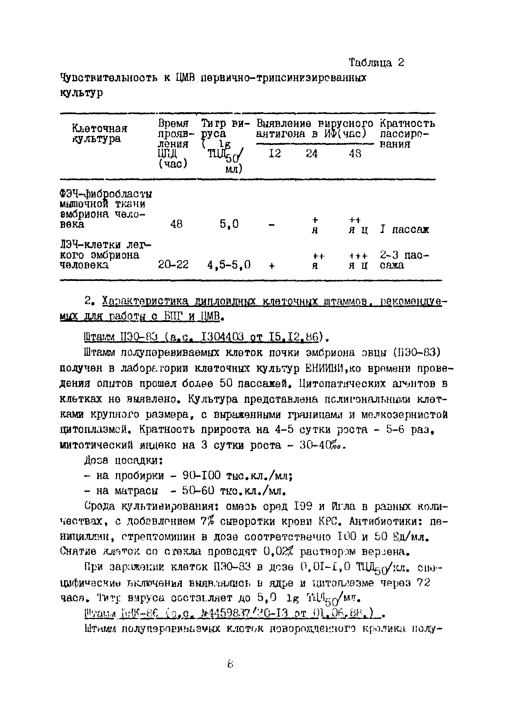 Методические рекомендации 