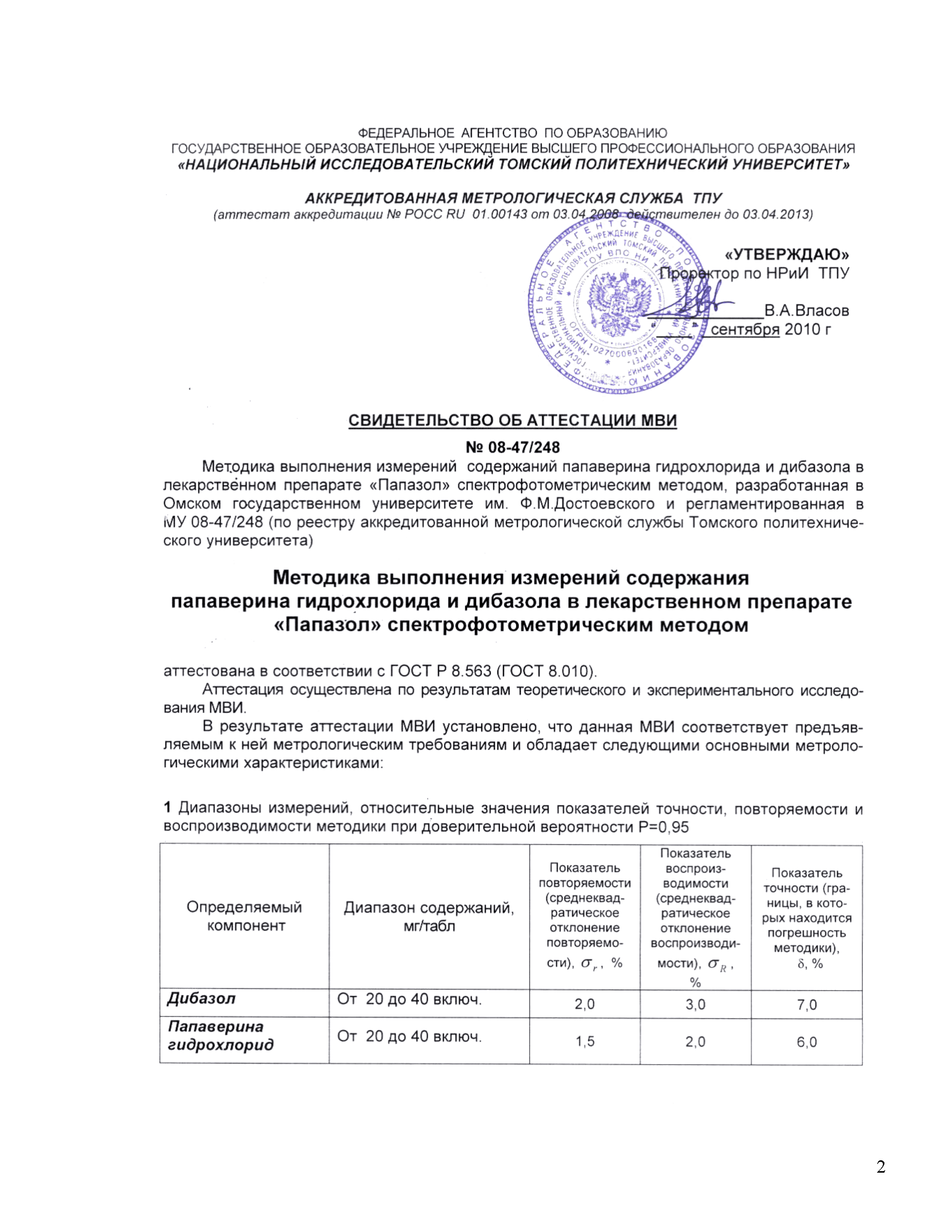 Методика выполнения измерений методика аттестации. Методика выполнения измерений. Акт МВИ. Акт выполнения МВИ. Протокол проведения измерений.