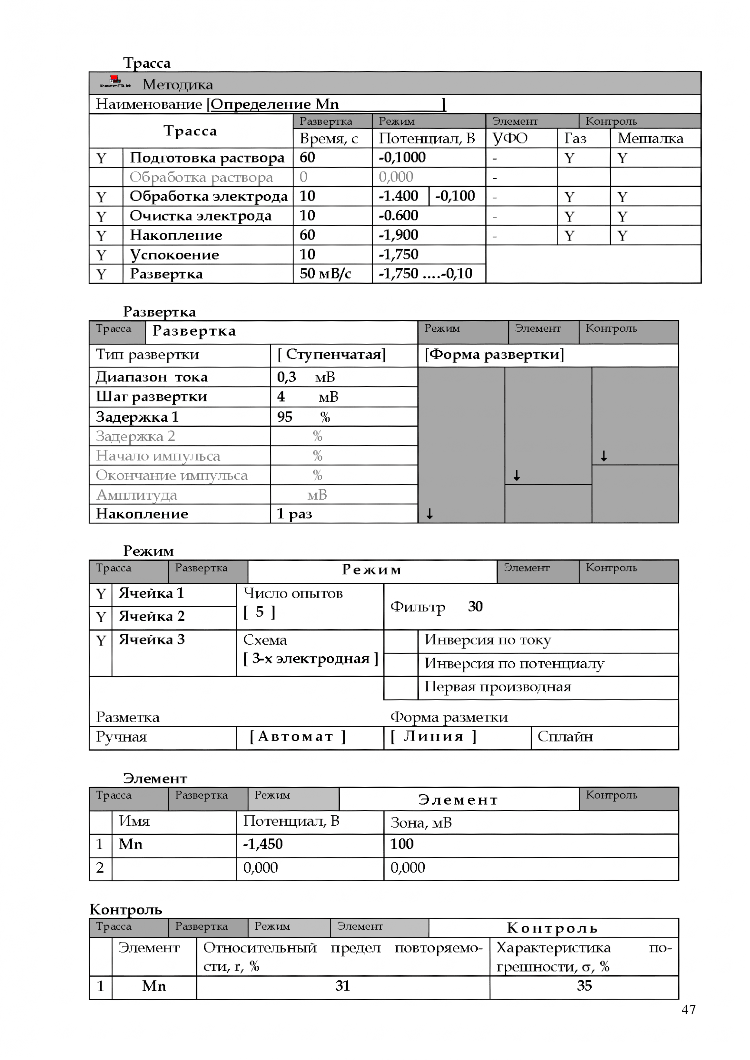 МУ 08-47/203