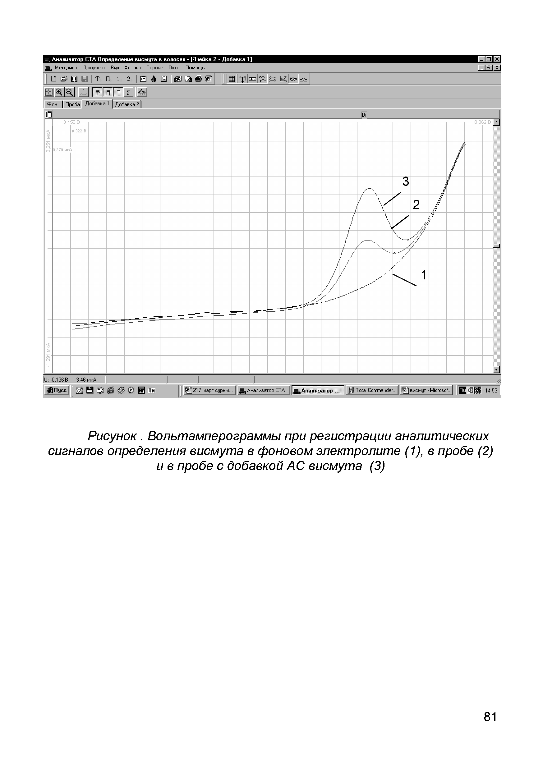 МУ 08-47/174