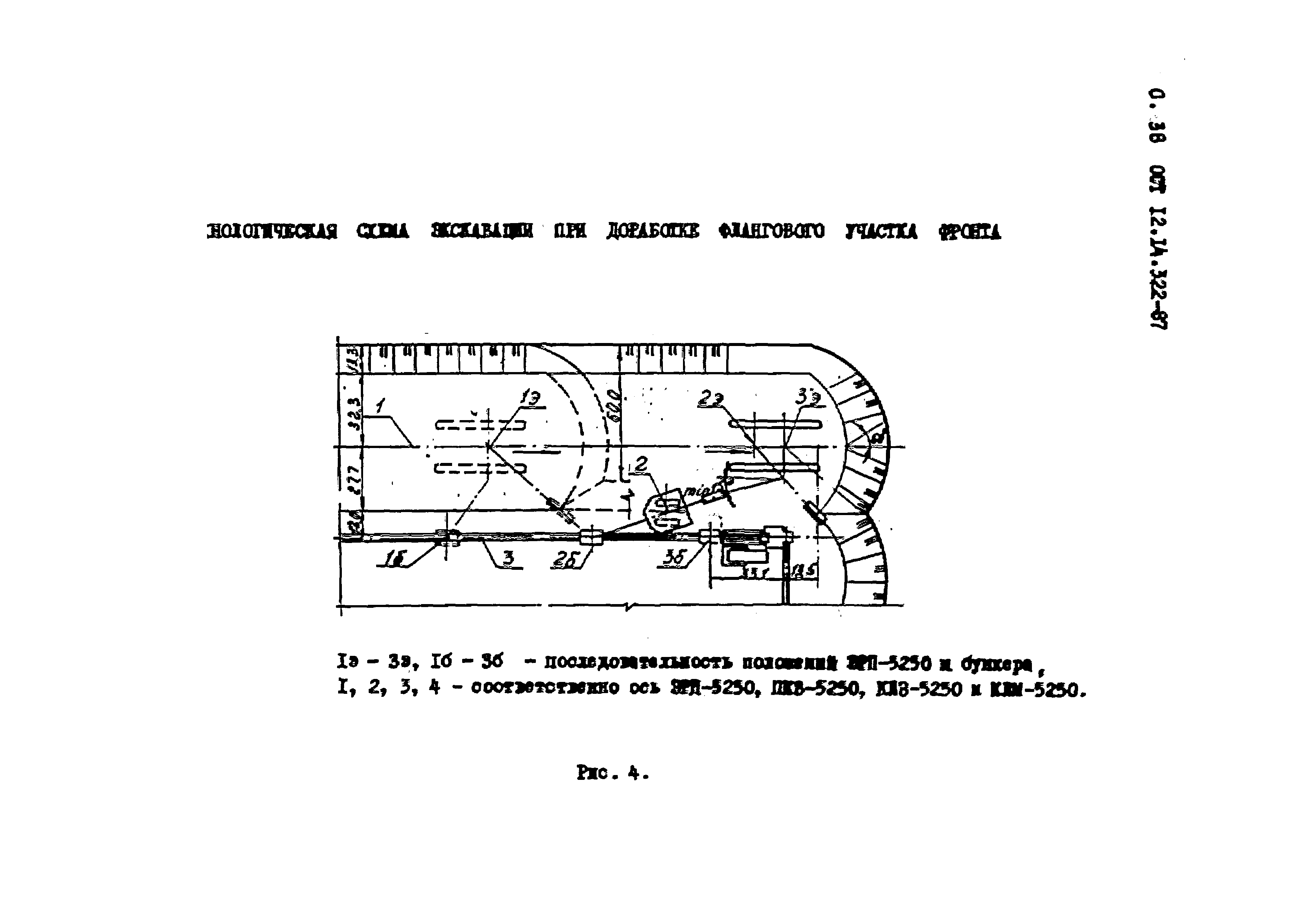 ОСТ 12.14.322-87