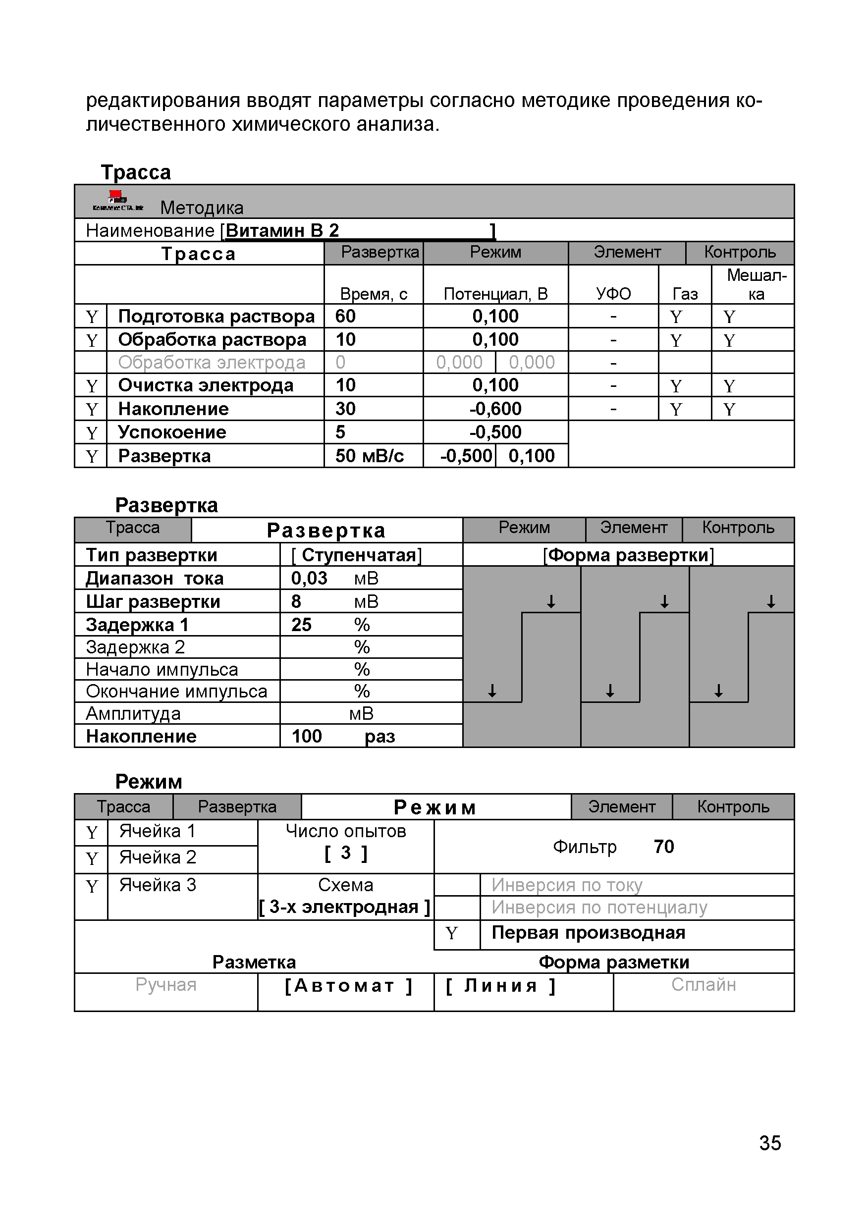 МУ 08-47/144