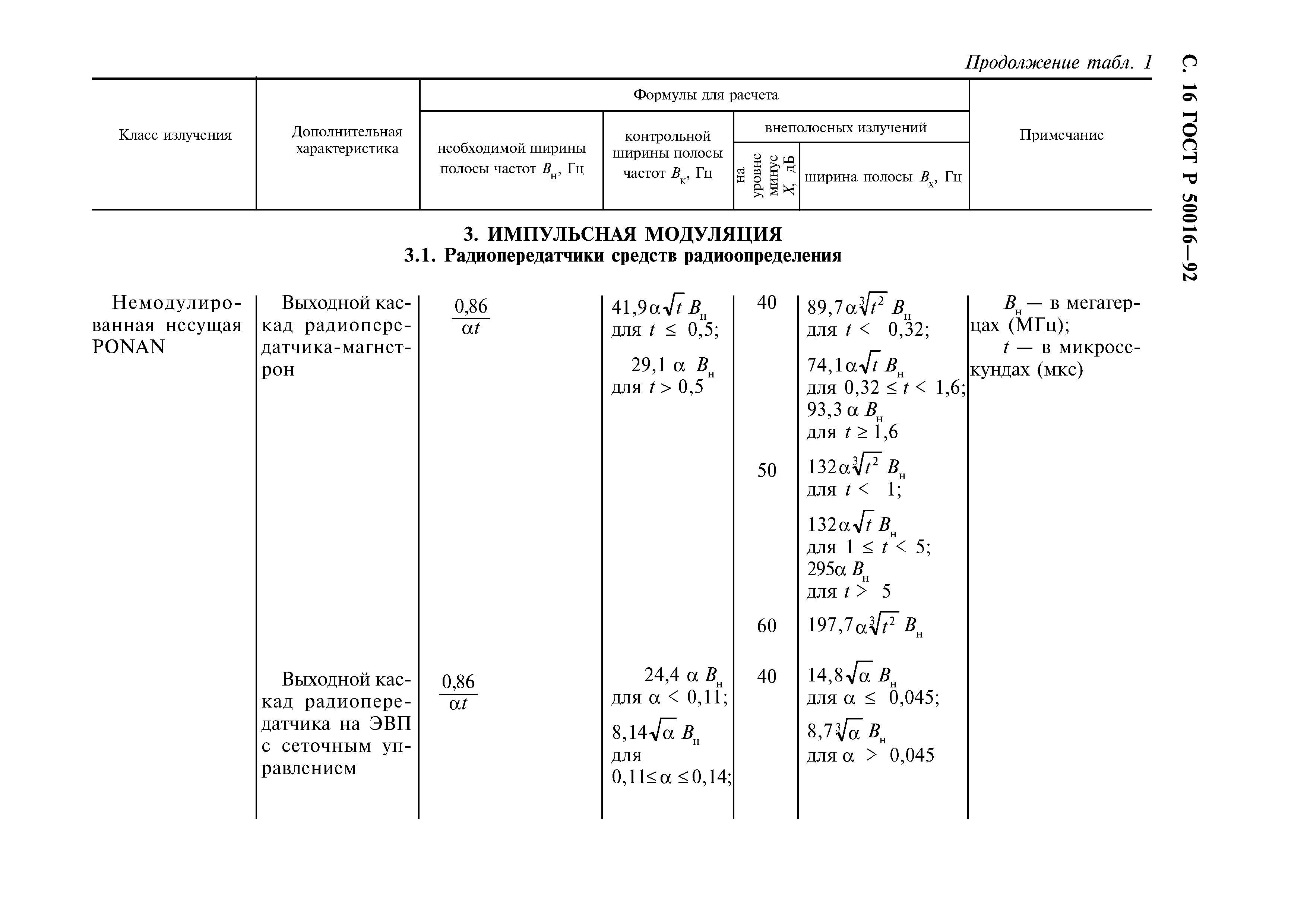ГОСТ Р 50016-92