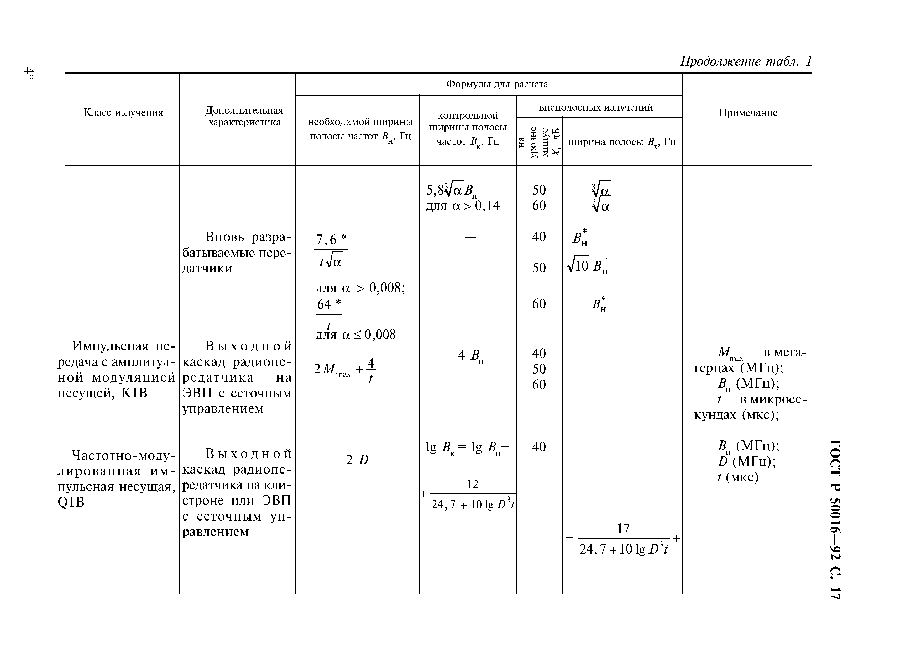 ГОСТ Р 50016-92