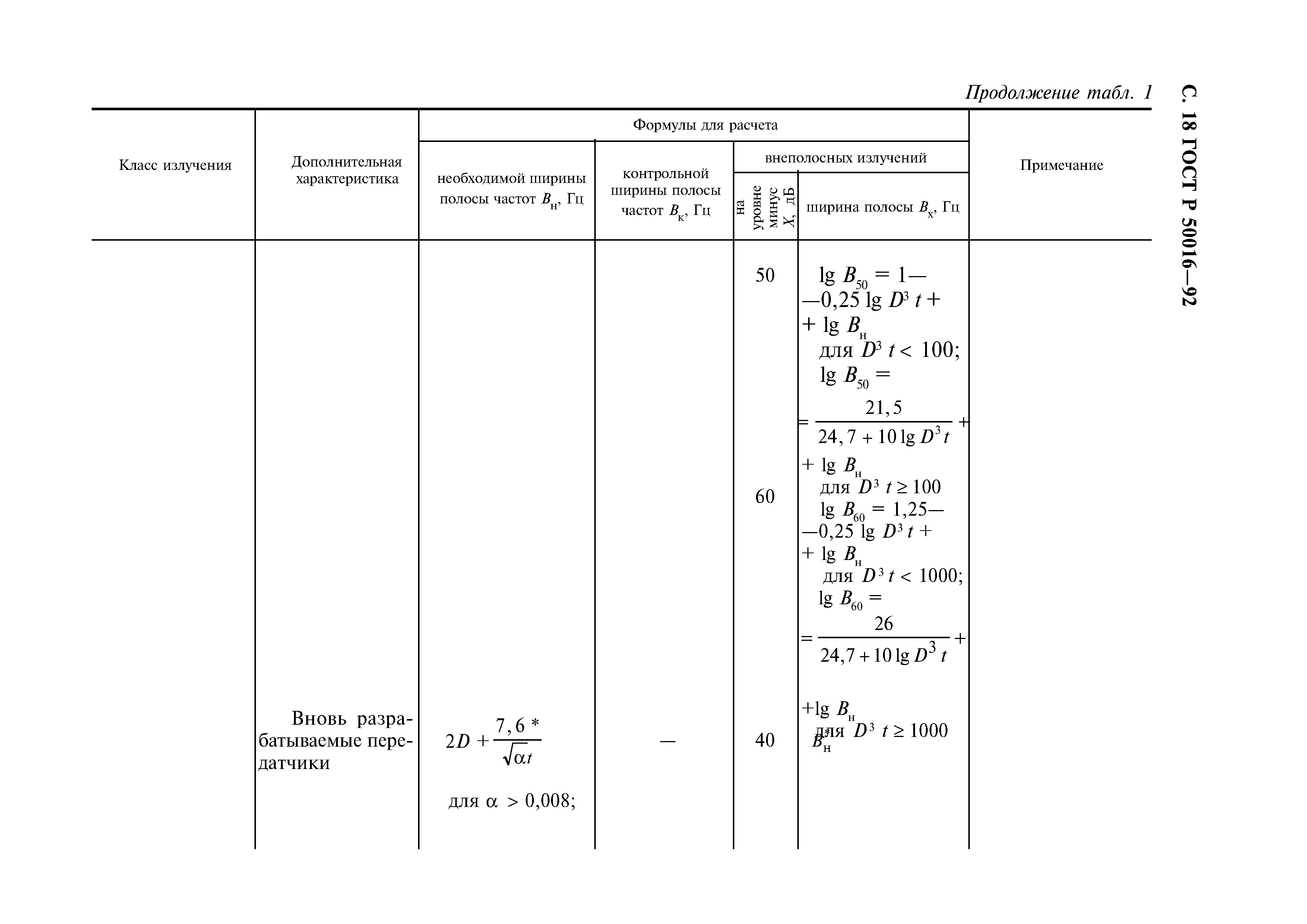ГОСТ Р 50016-92