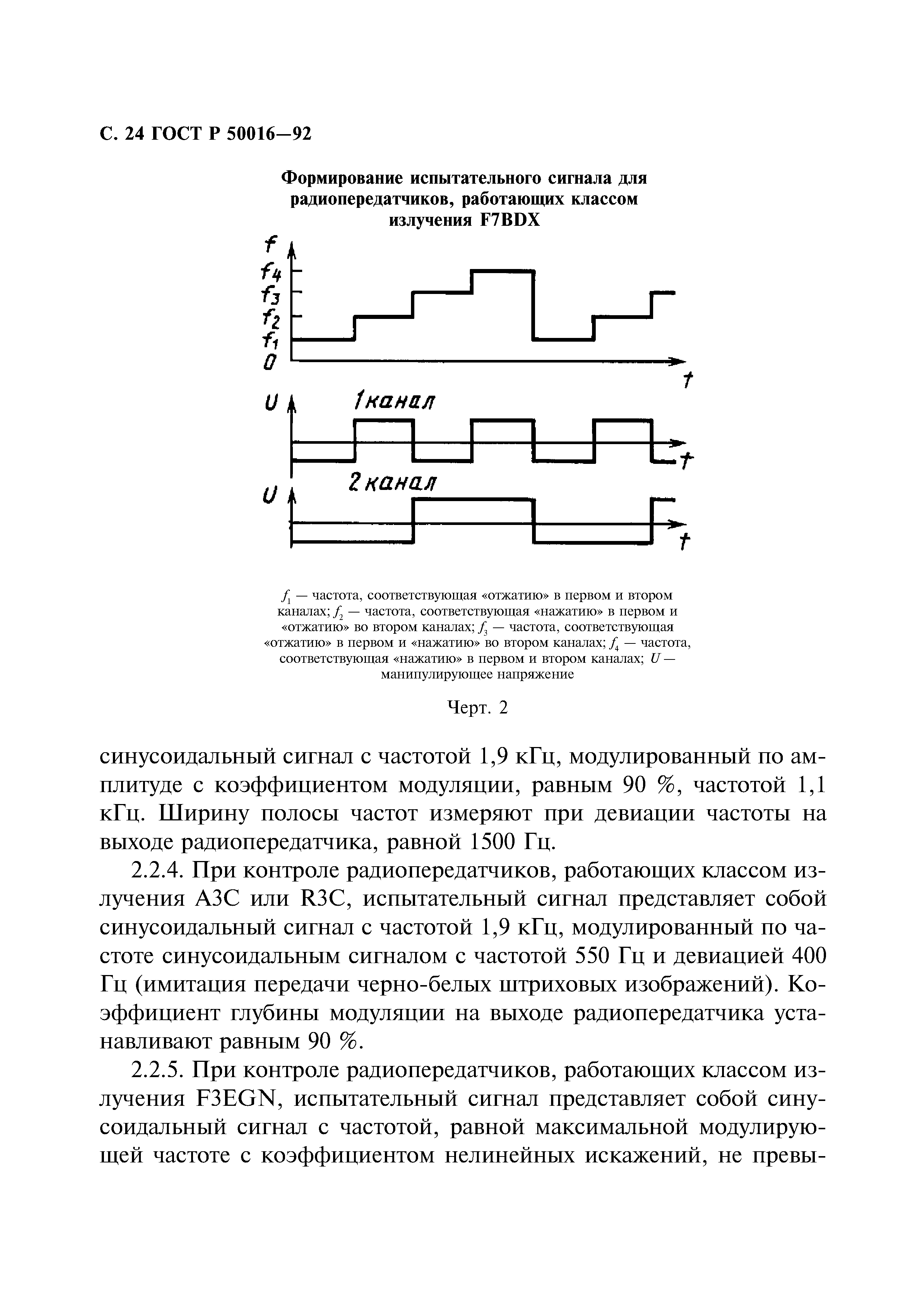 ГОСТ Р 50016-92