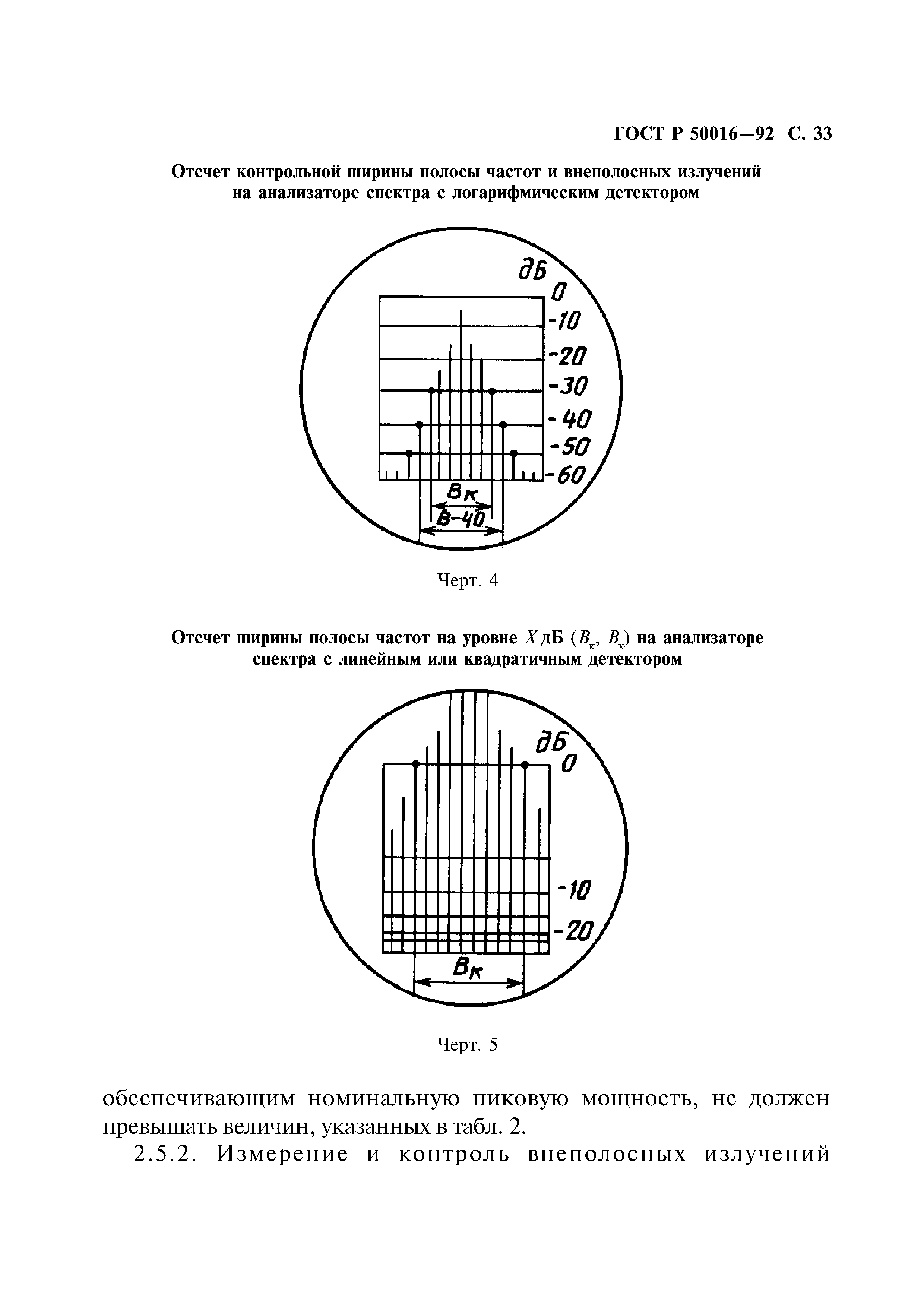ГОСТ Р 50016-92