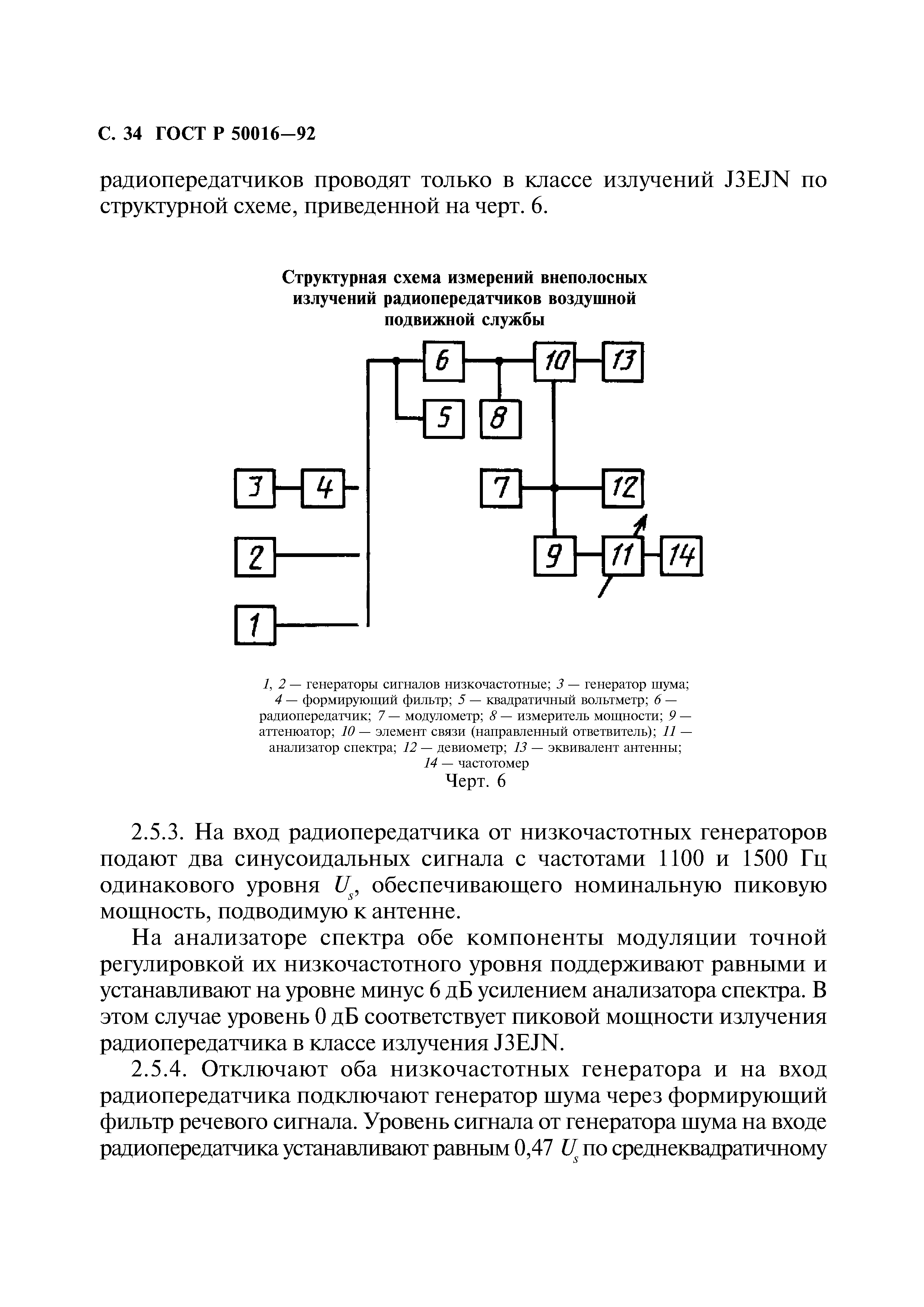 ГОСТ Р 50016-92