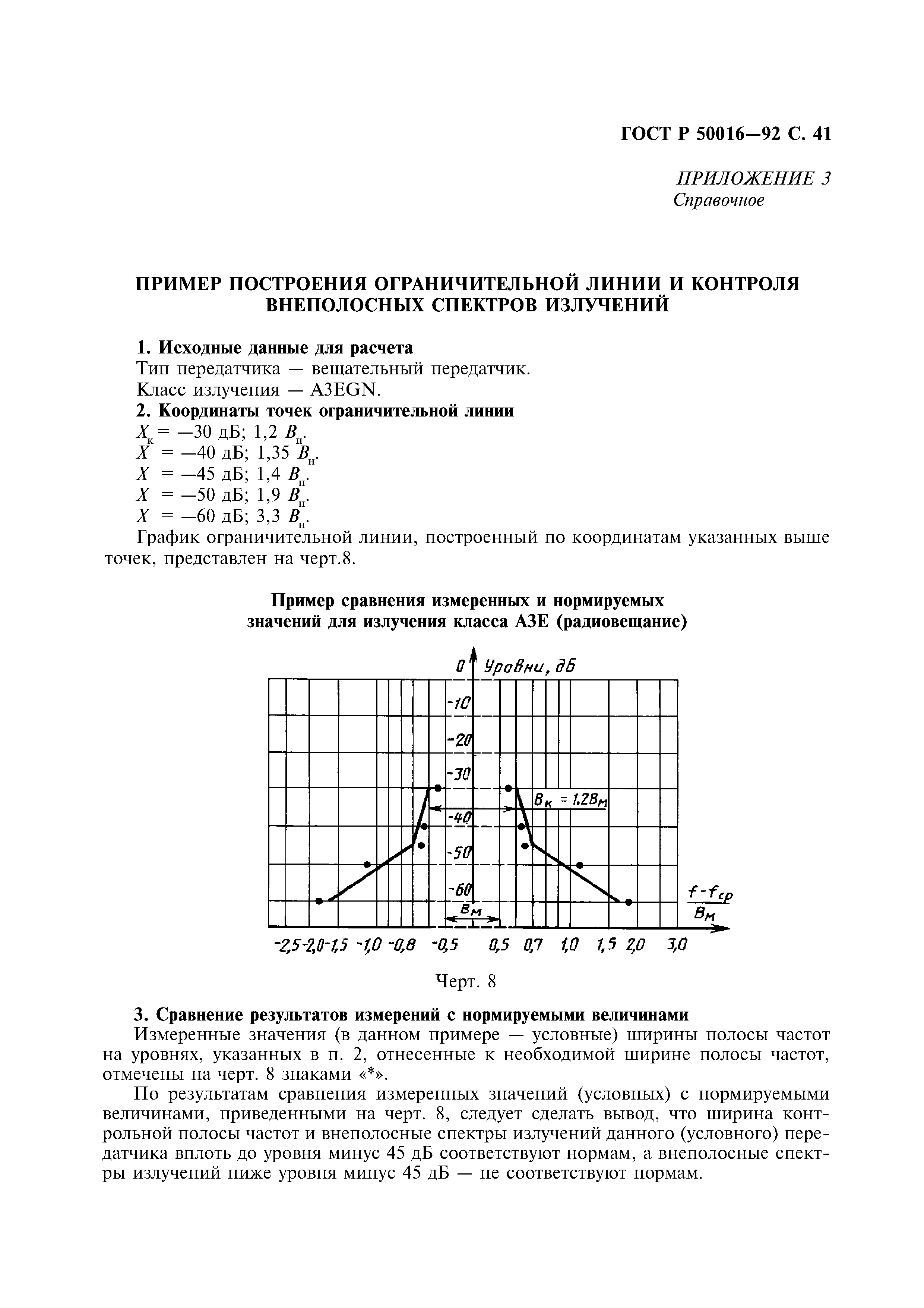 ГОСТ Р 50016-92