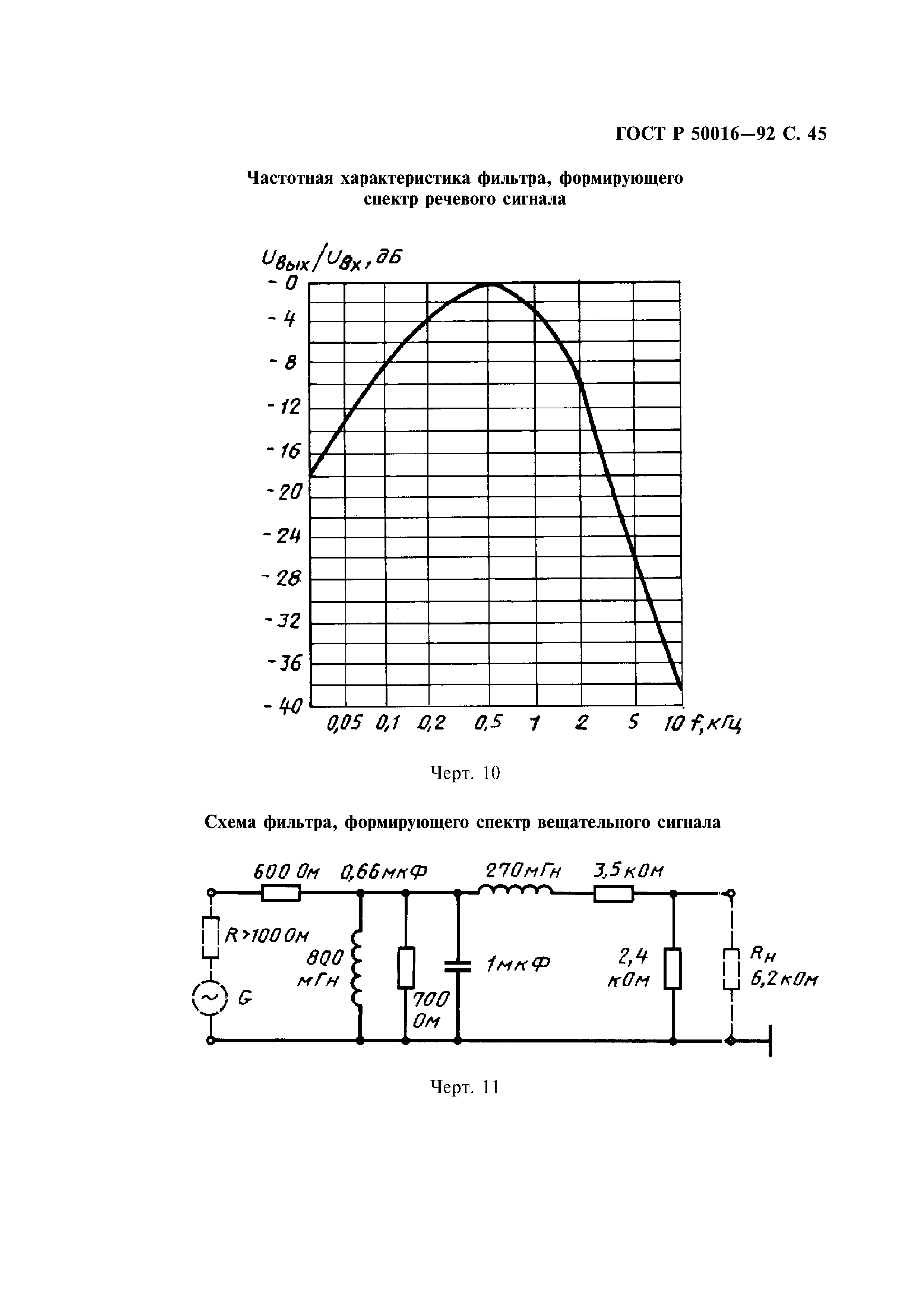 ГОСТ Р 50016-92