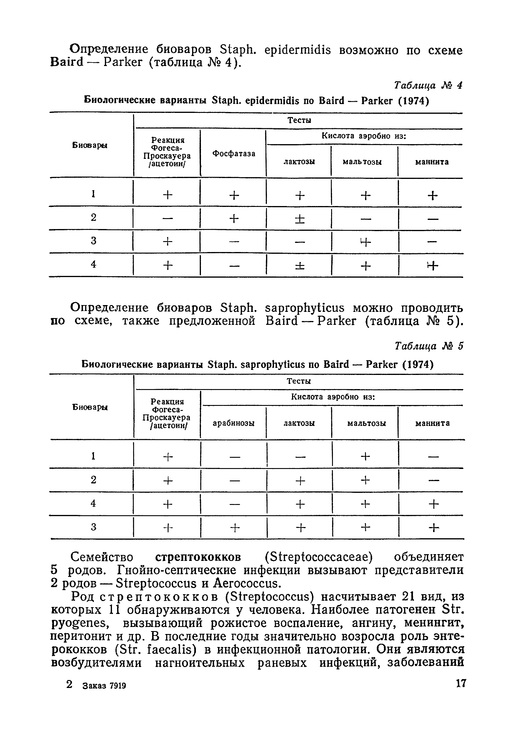 Методические рекомендации 