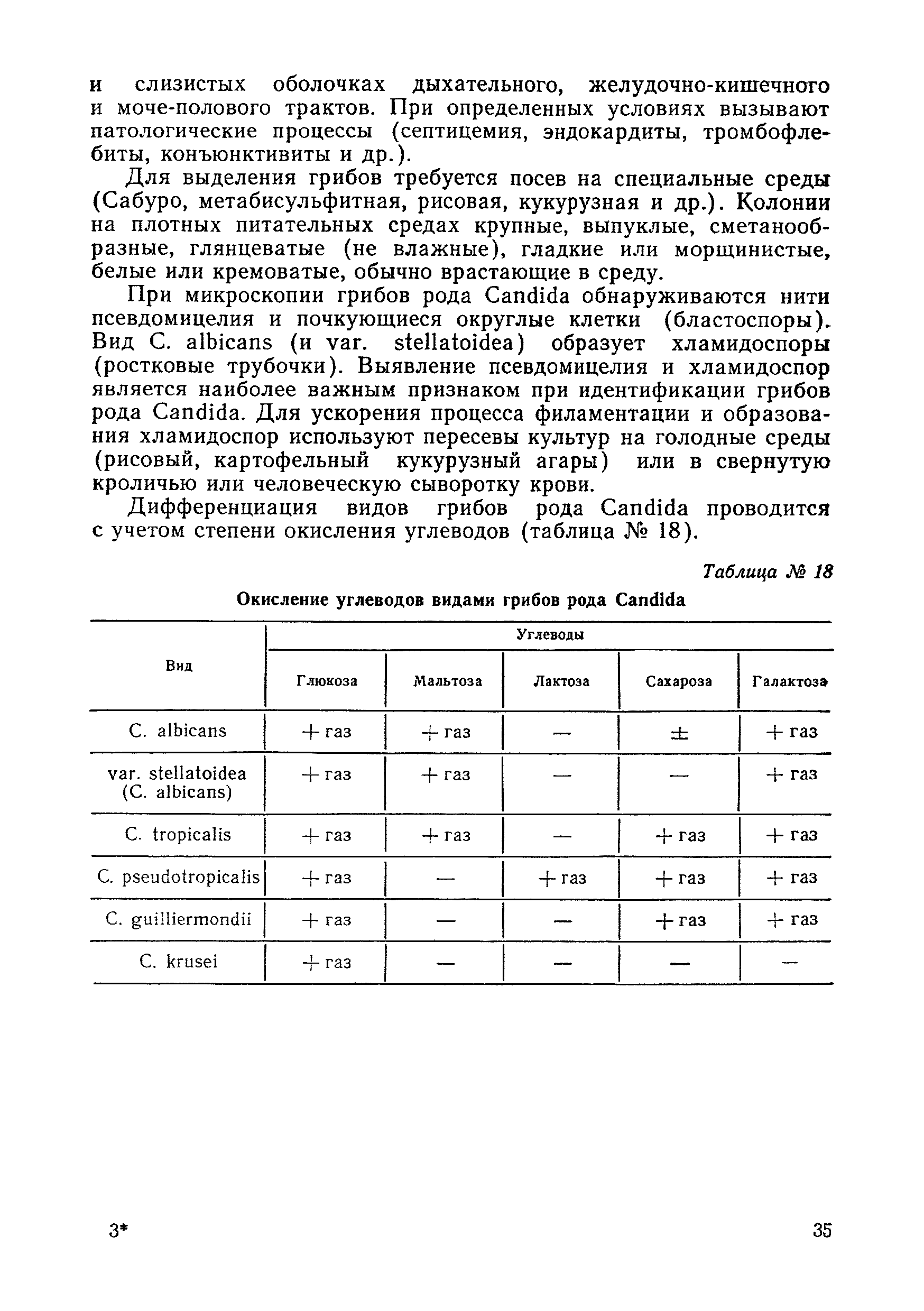 Методические рекомендации 