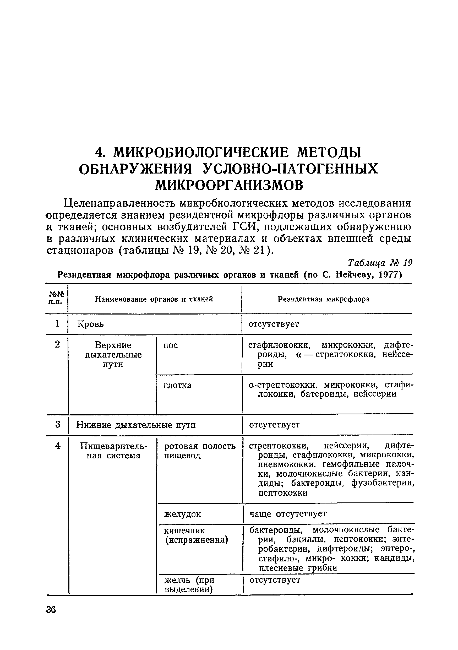 Методические рекомендации 