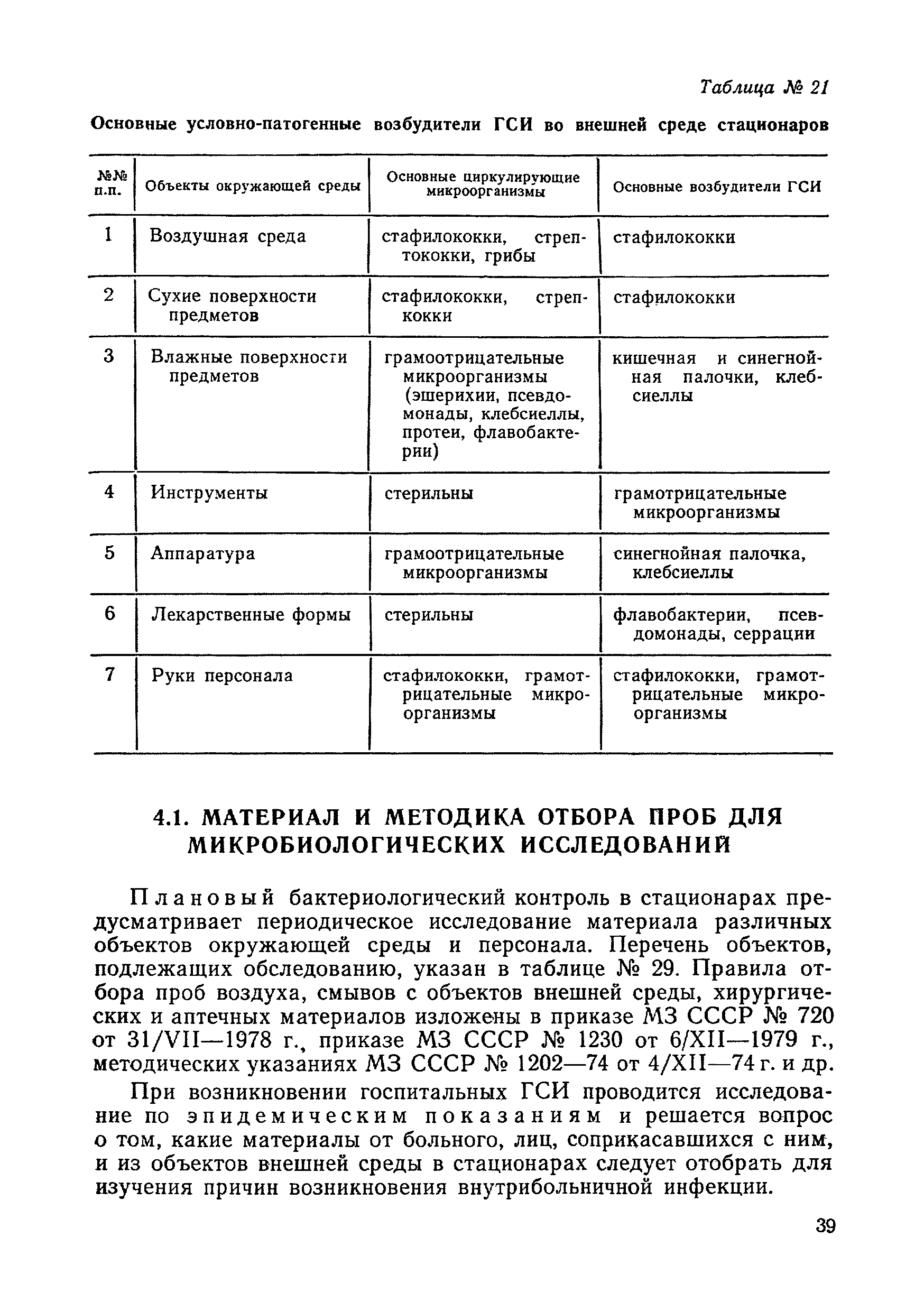 Методические рекомендации 