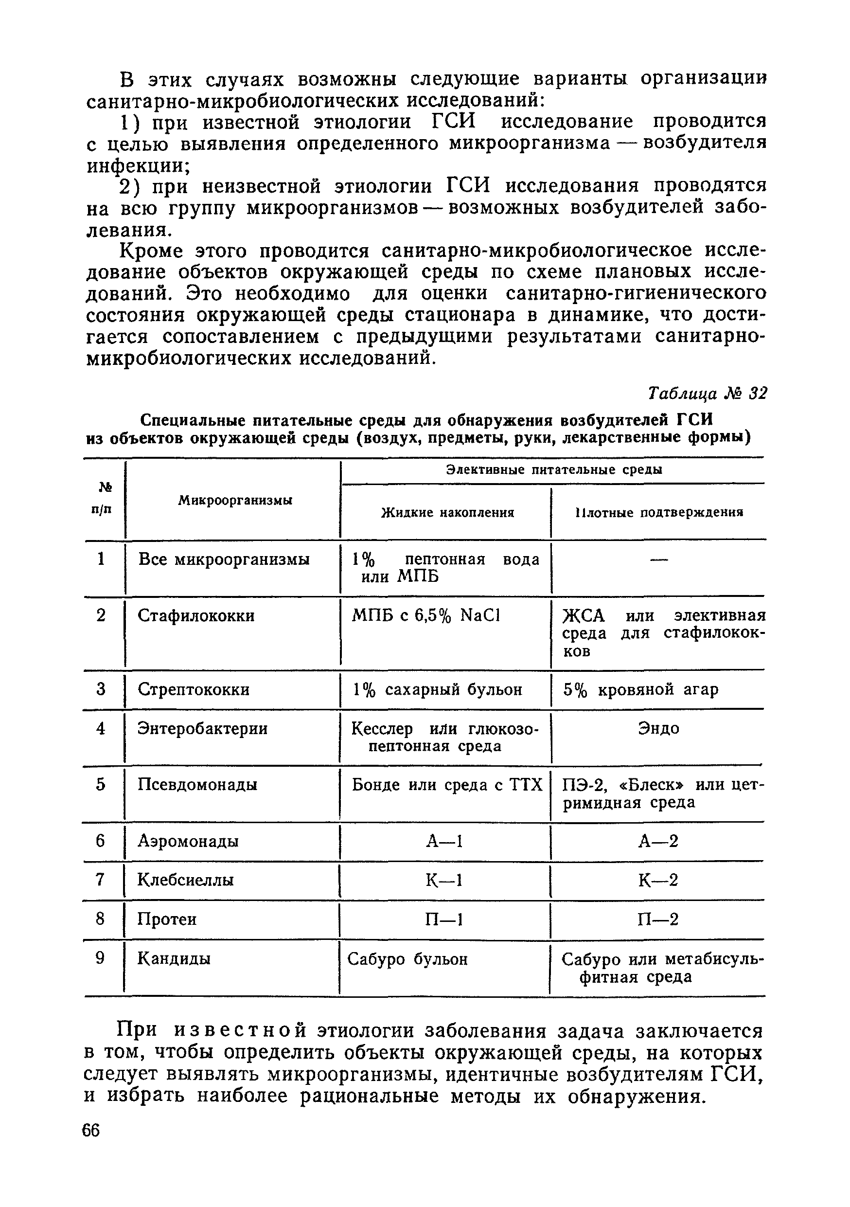 Методические рекомендации 