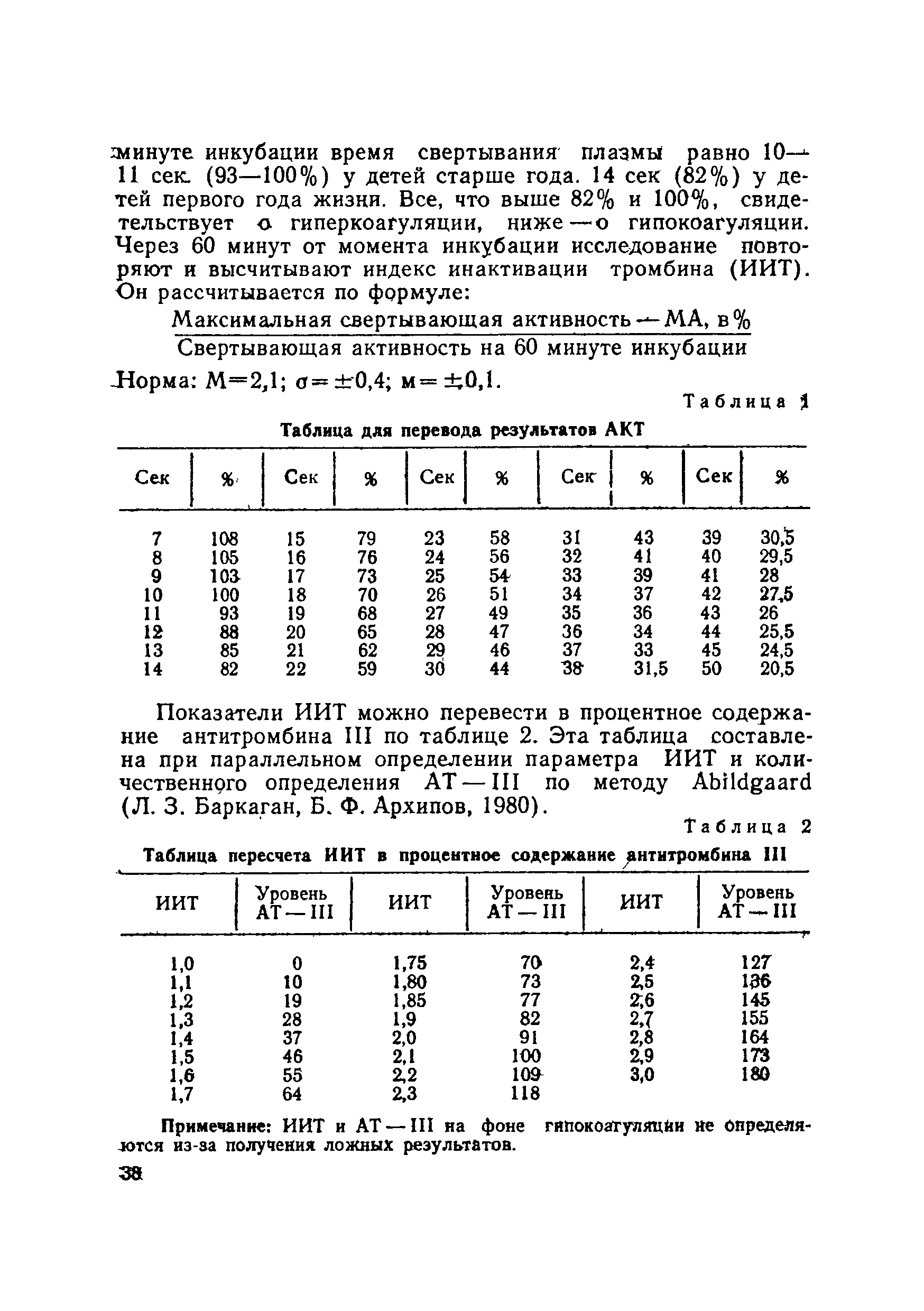 Методические рекомендации 