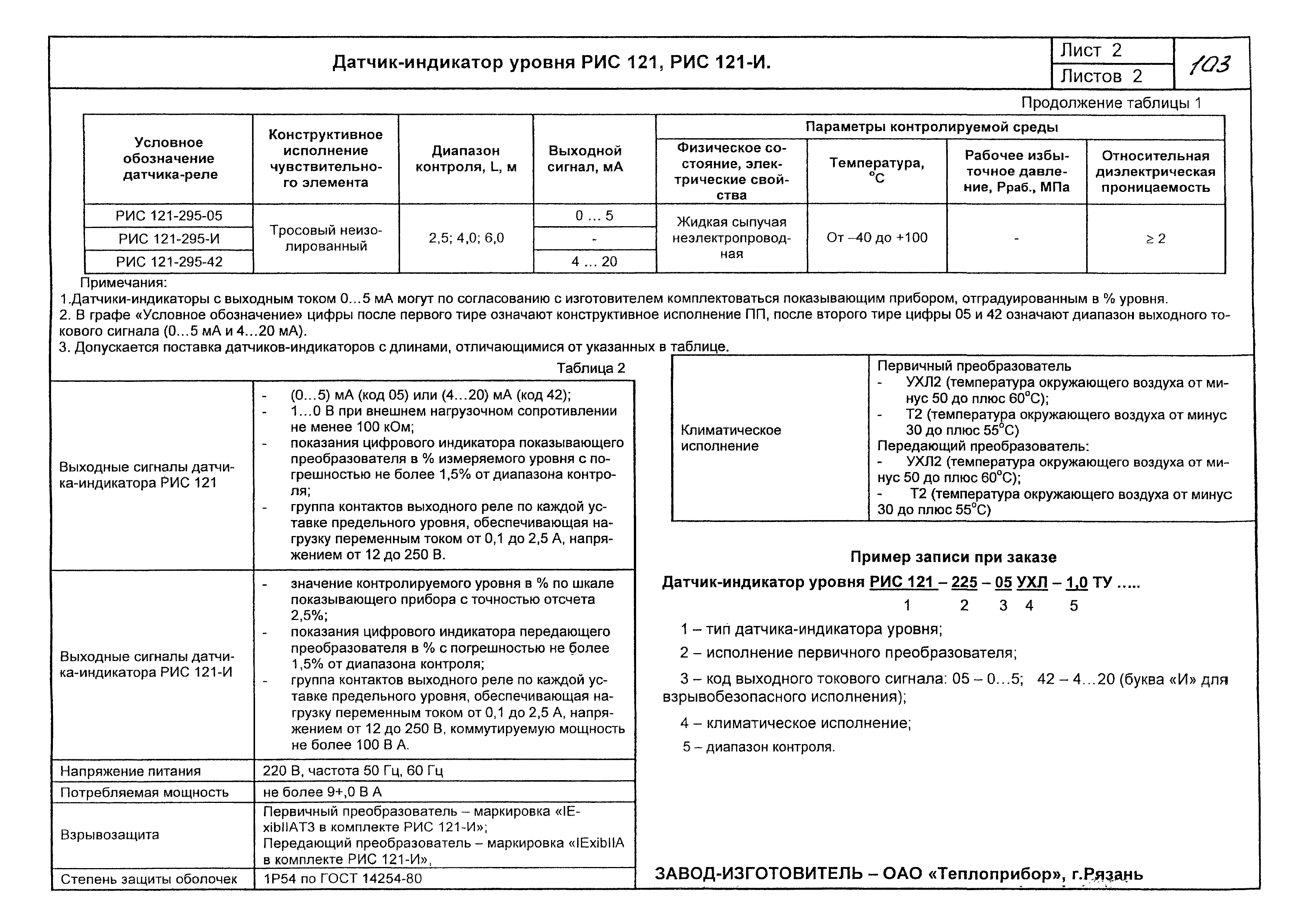 КПО 04.03.13-06