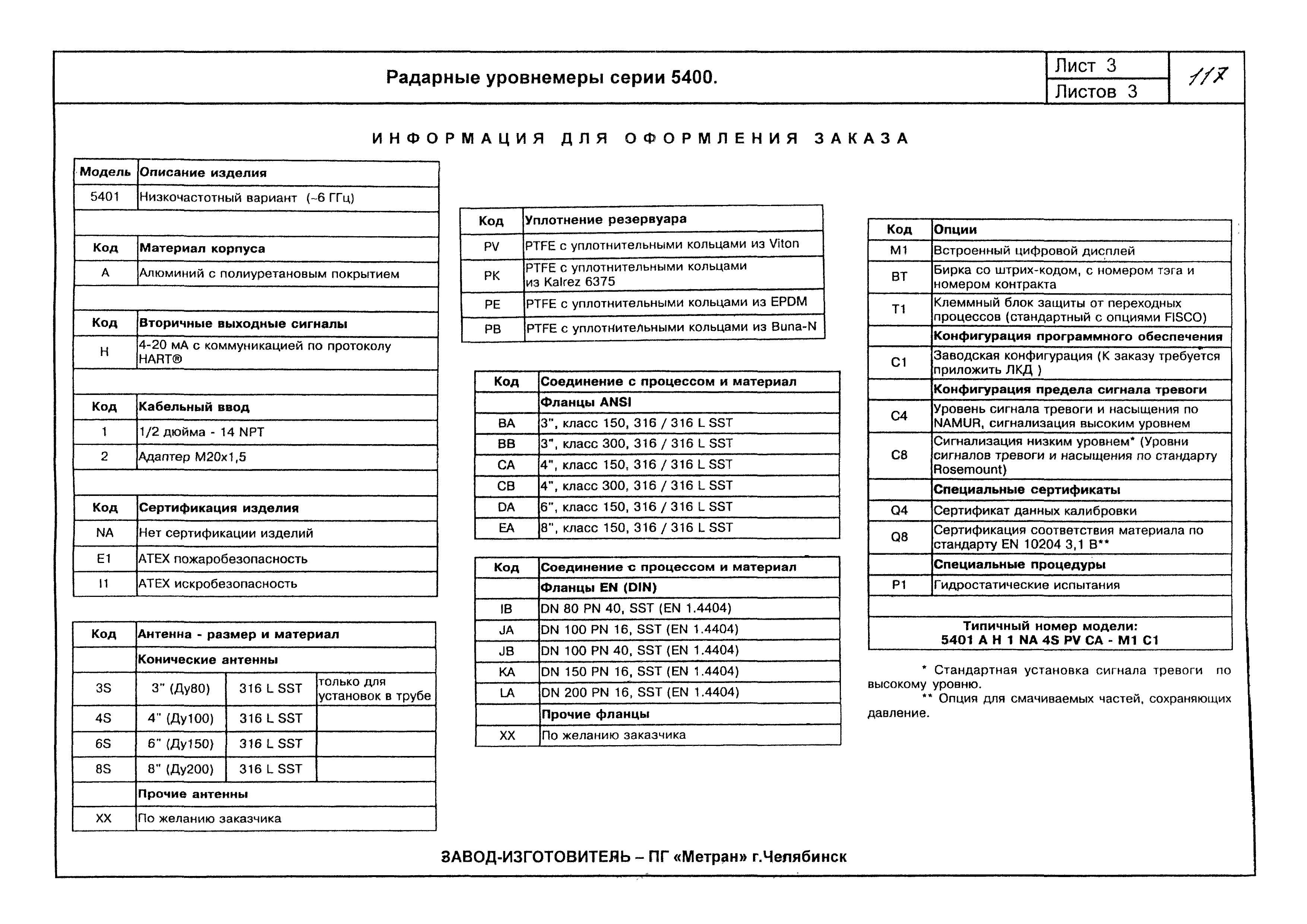 КПО 04.03.13-06