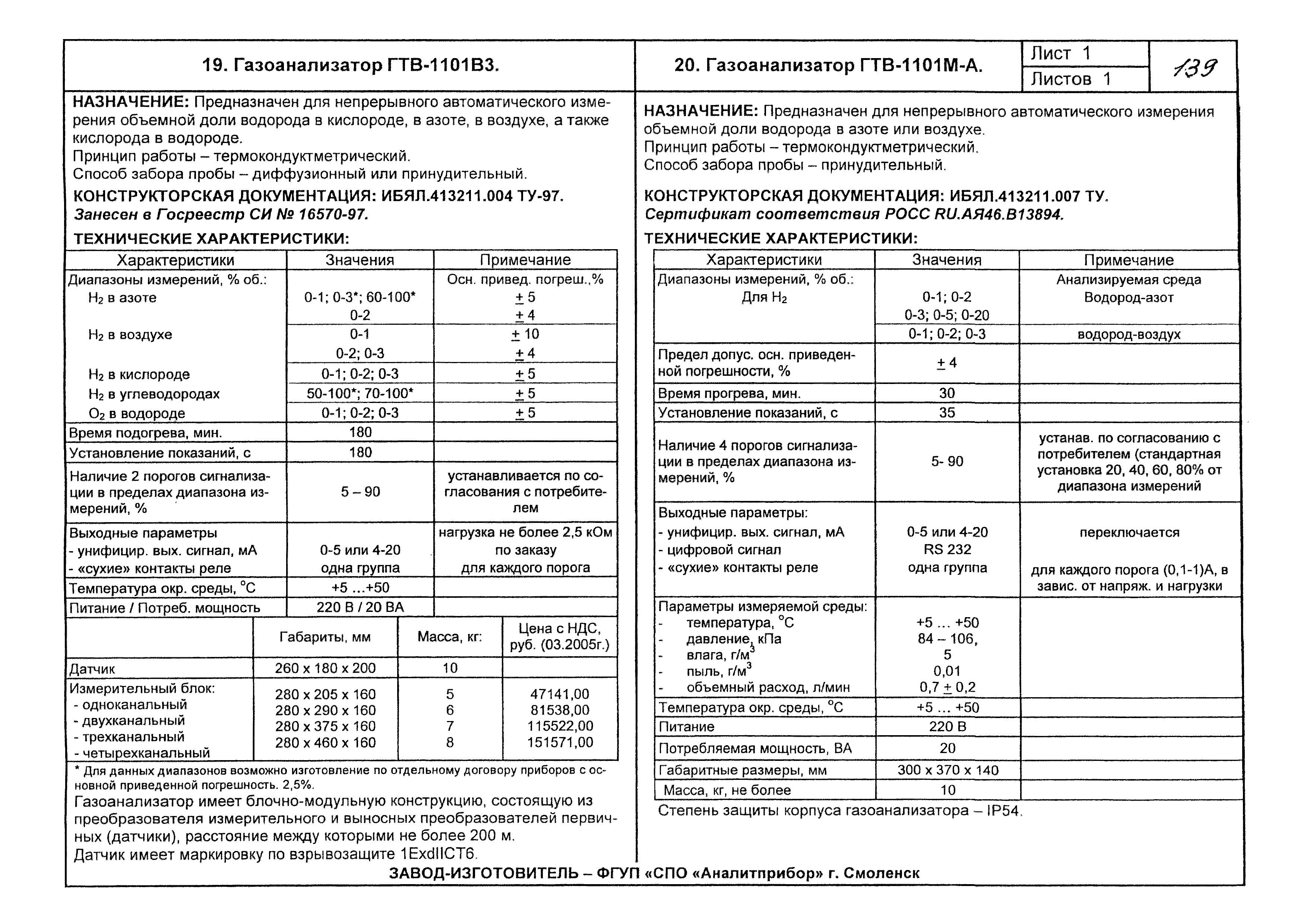 КПО 04.03.13-06