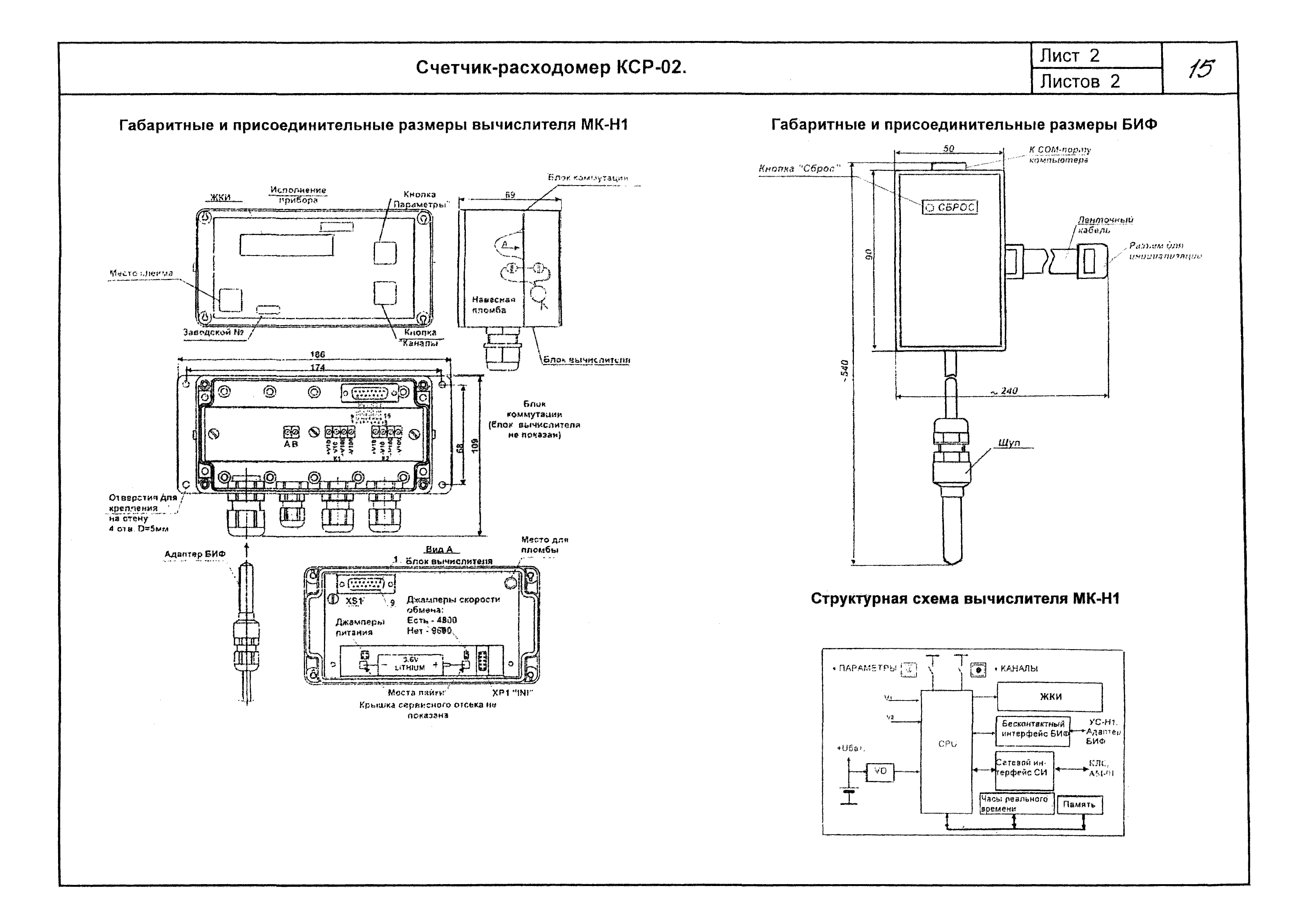 КПО 04.03.13-06