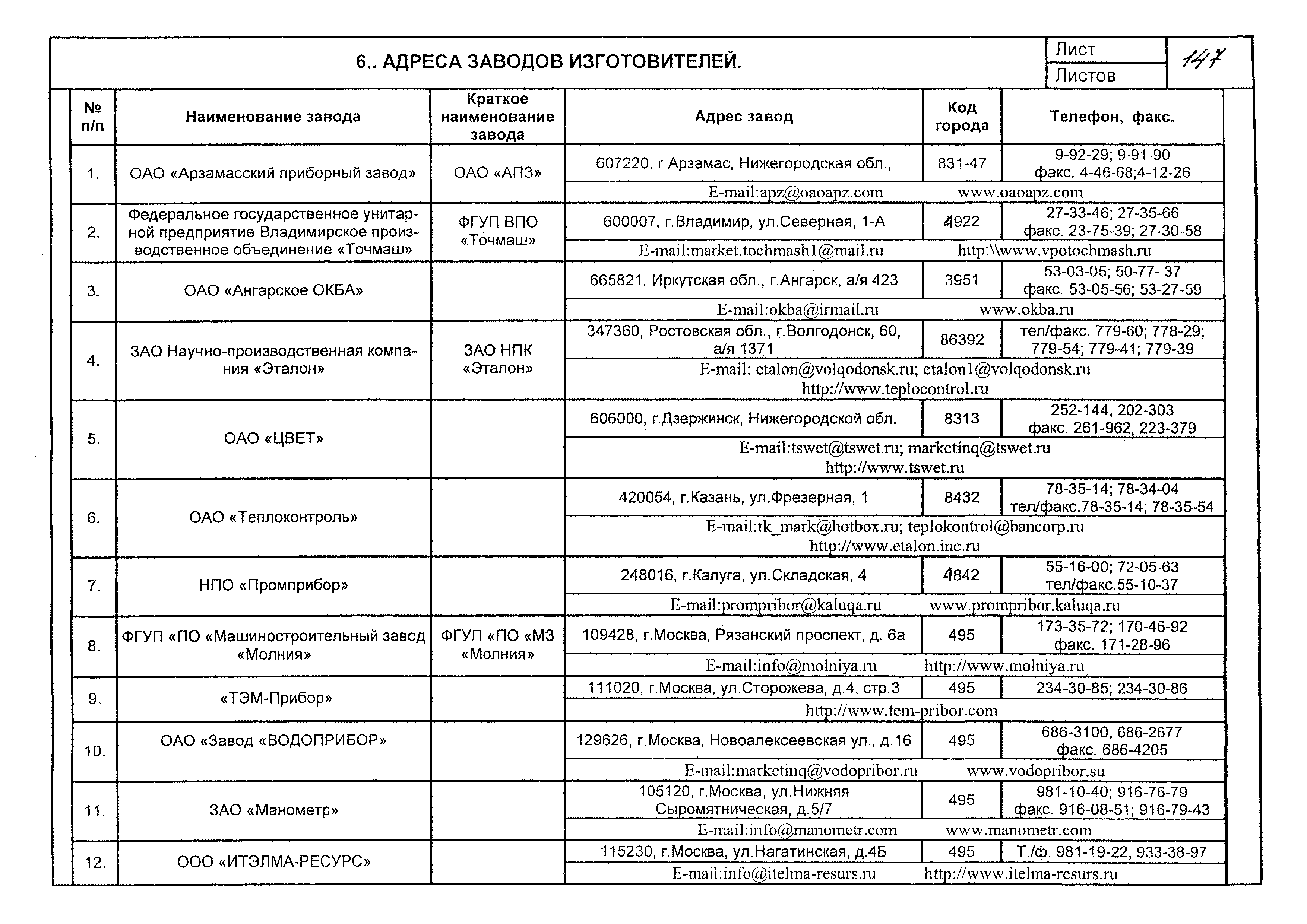 КПО 04.03.13-06