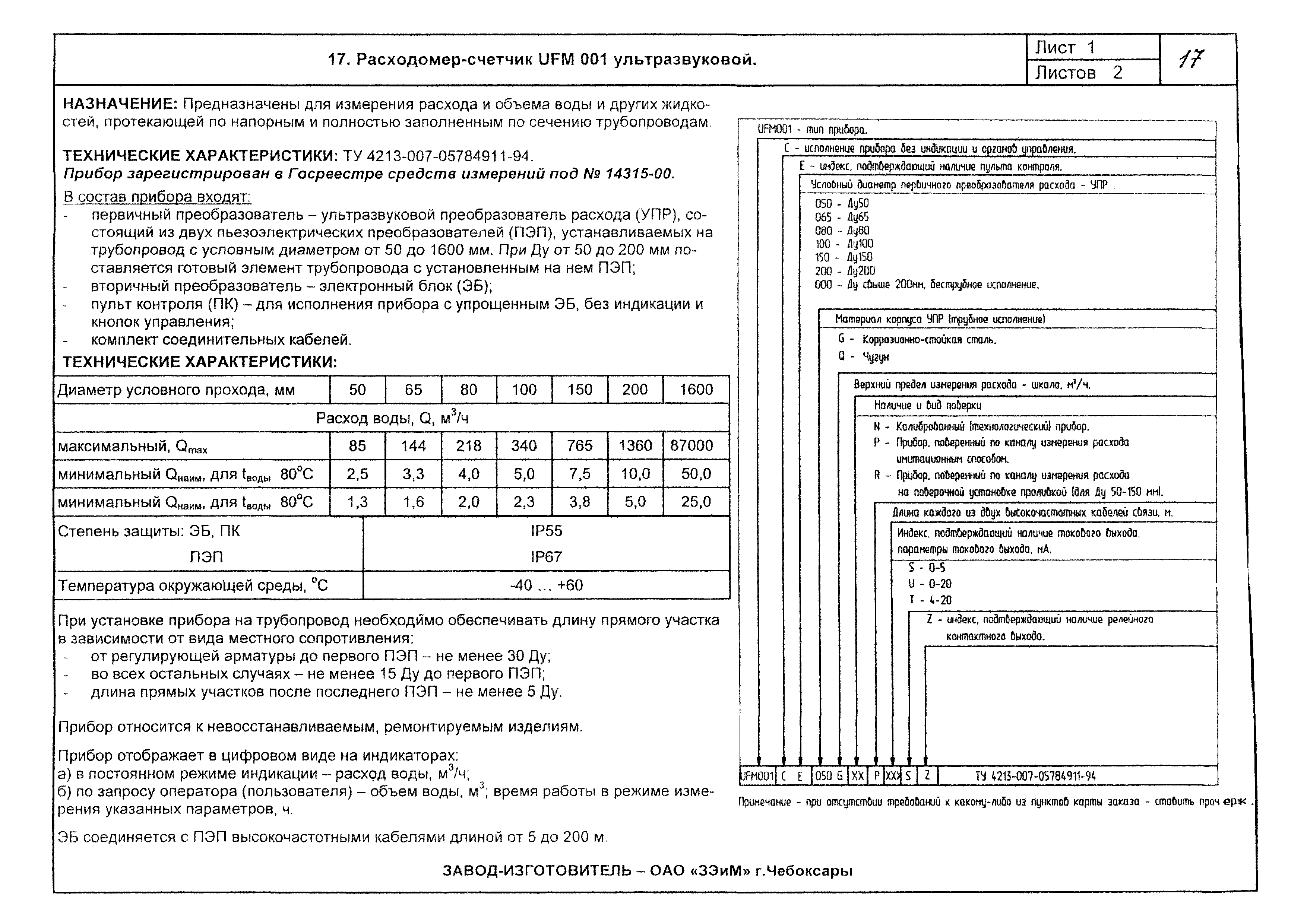 КПО 04.03.13-06