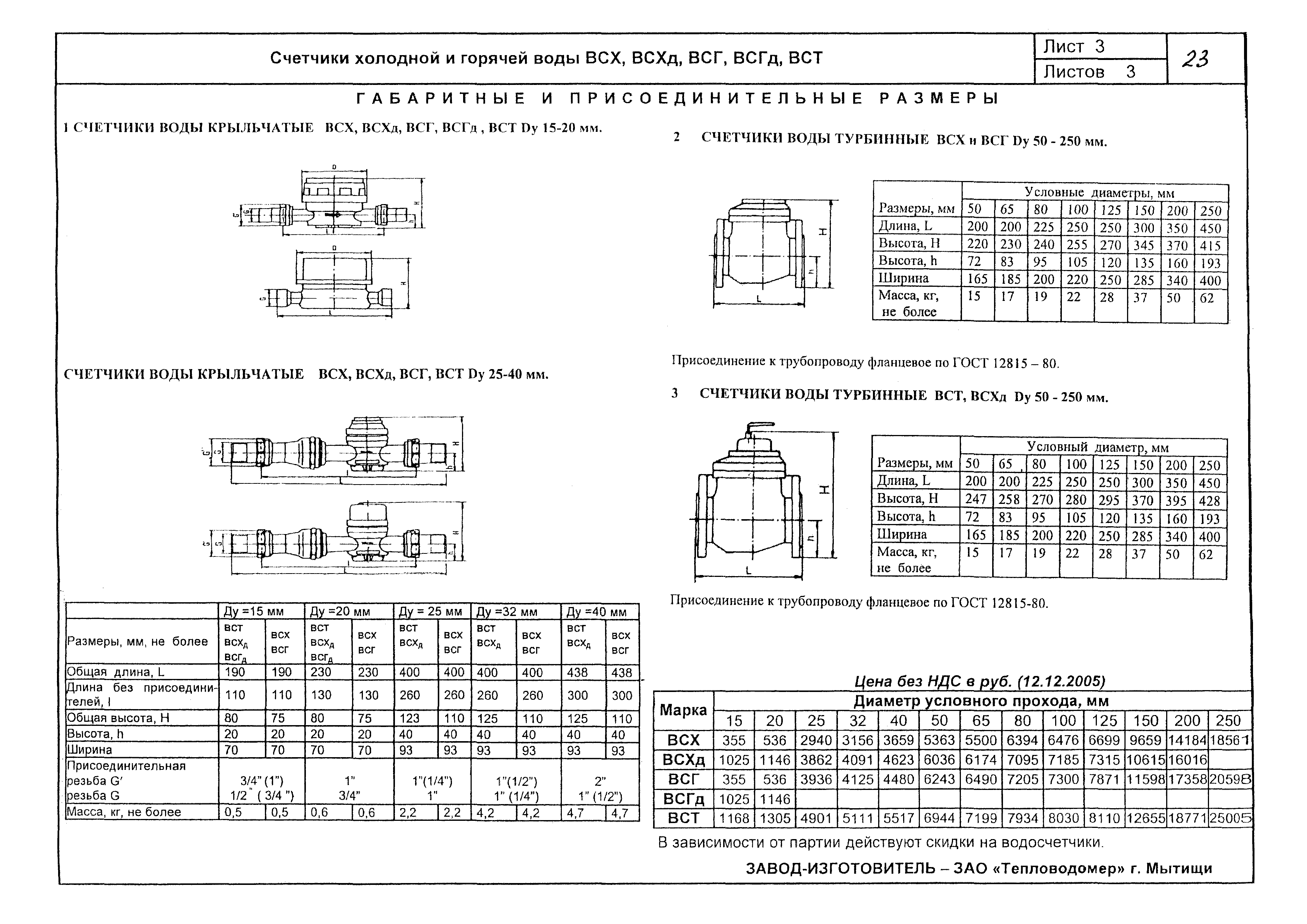 КПО 04.03.13-06