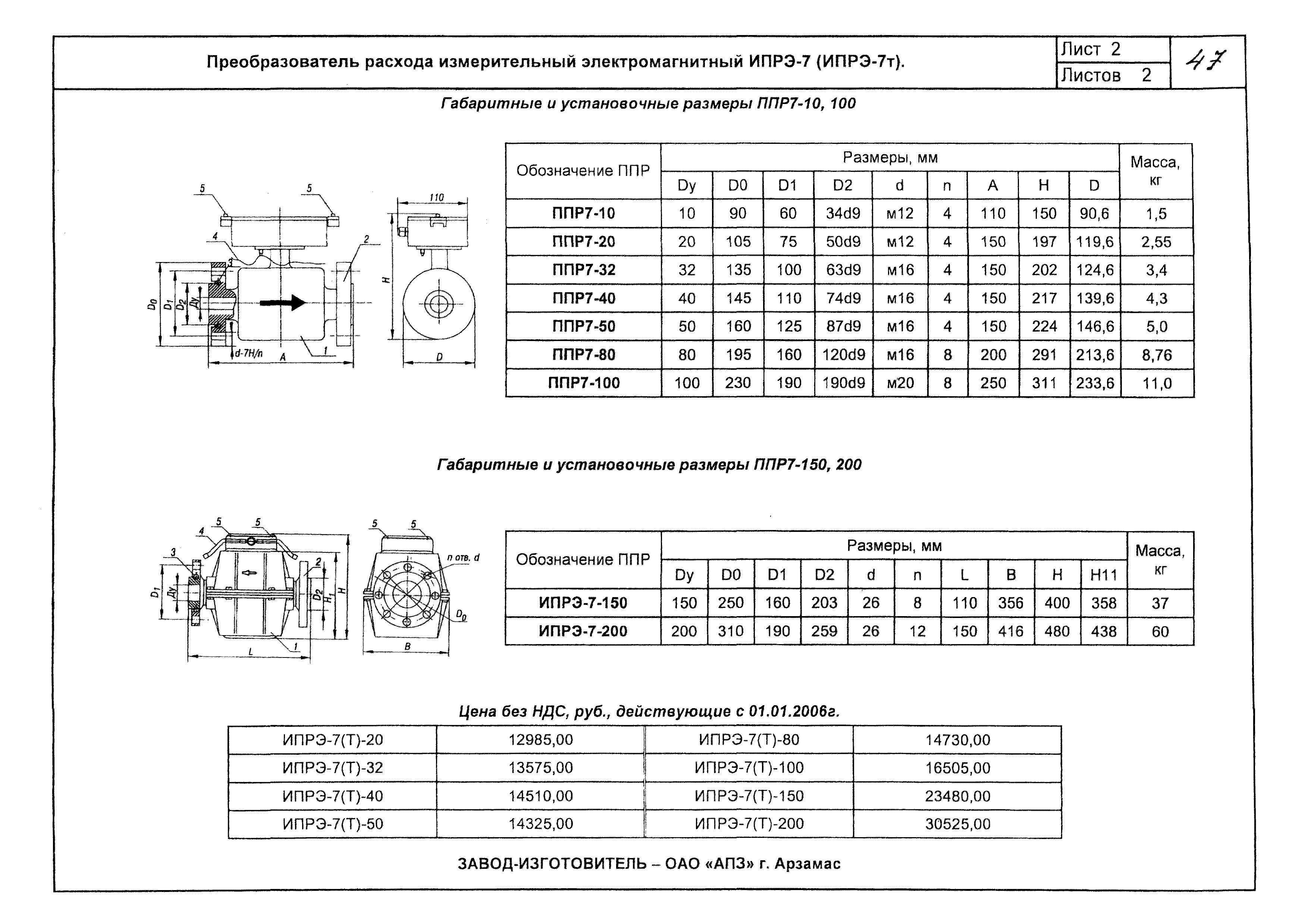 КПО 04.03.13-06