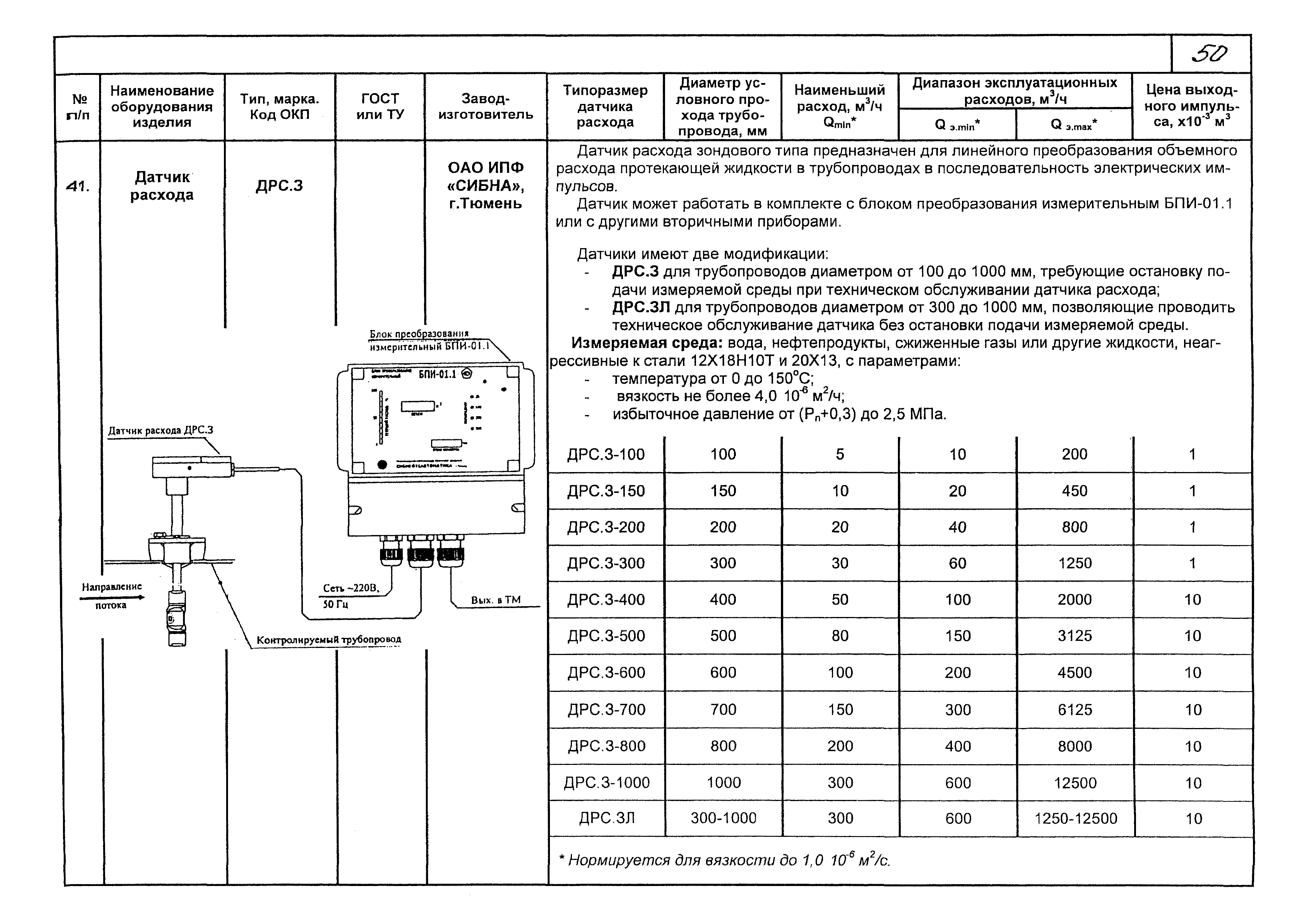 КПО 04.03.13-06