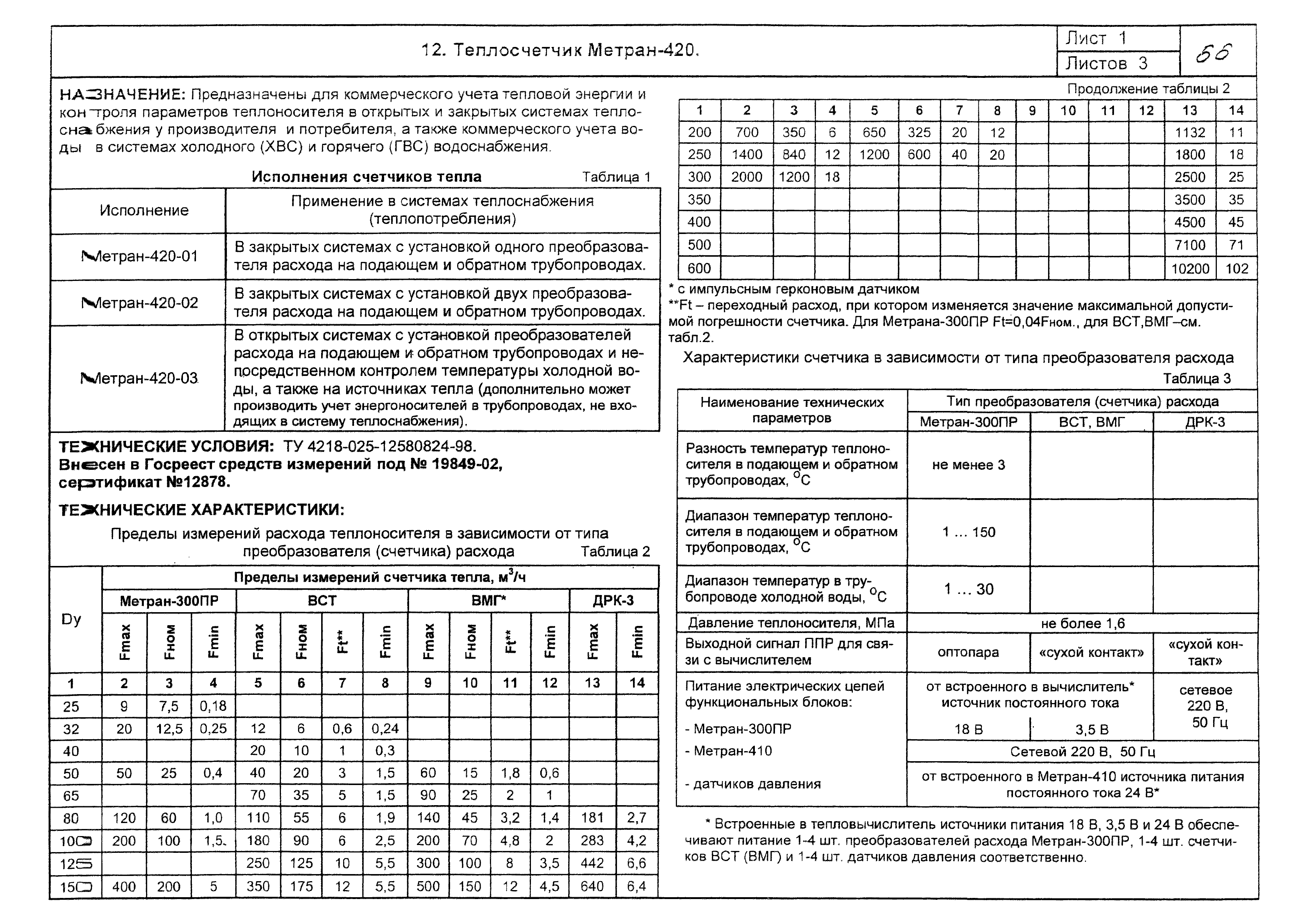 КПО 04.03.13-06