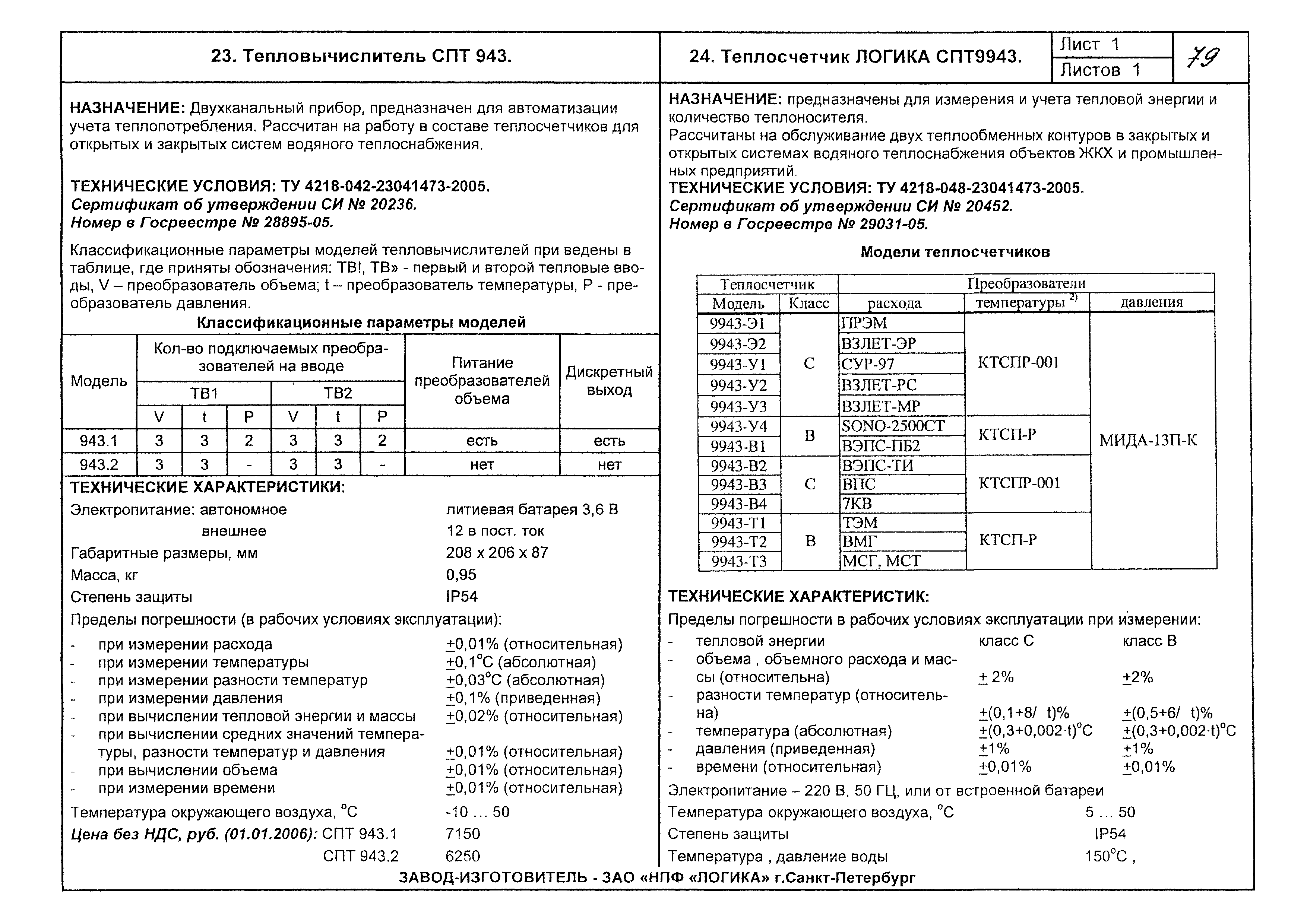 КПО 04.03.13-06