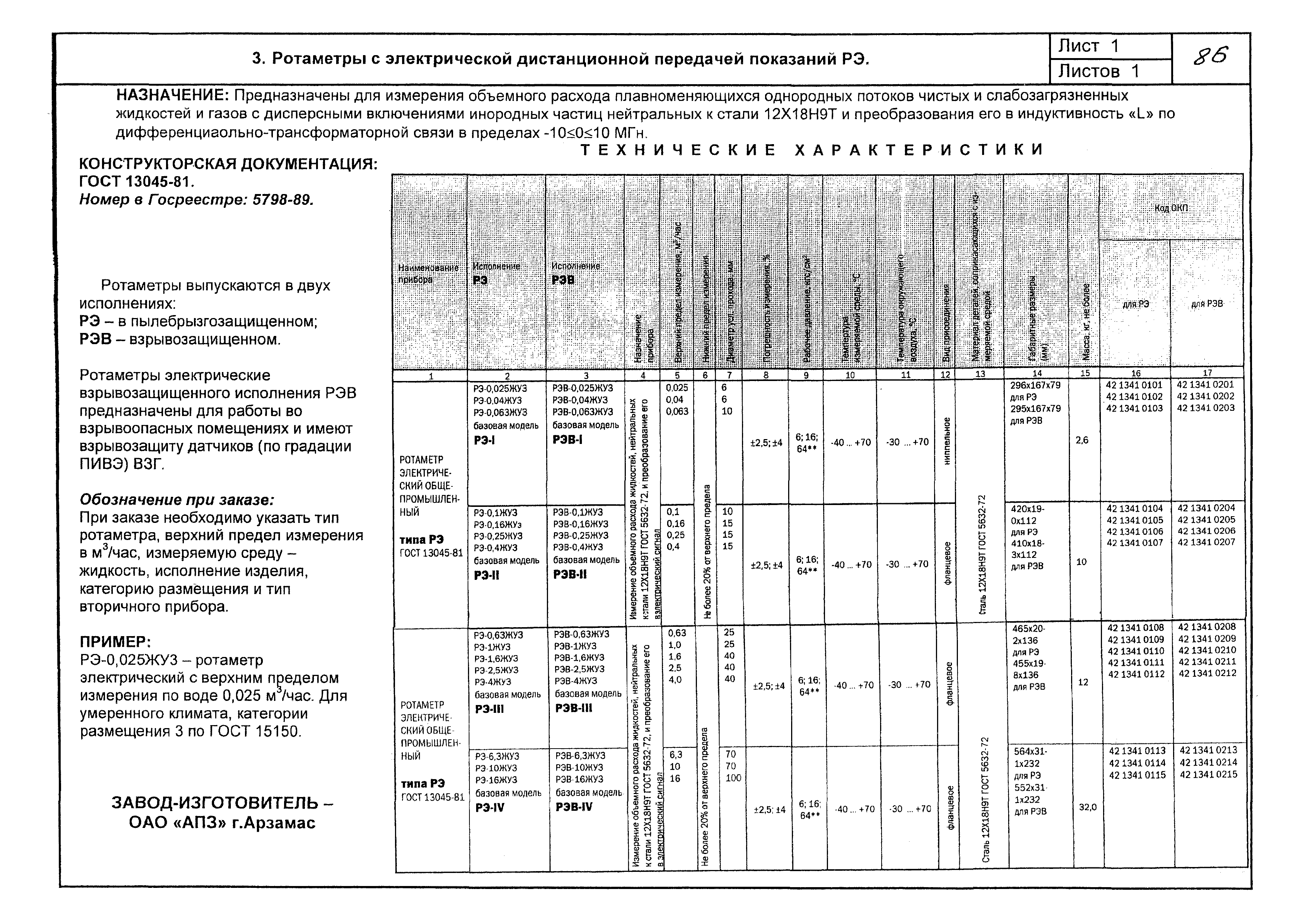 КПО 04.03.13-06