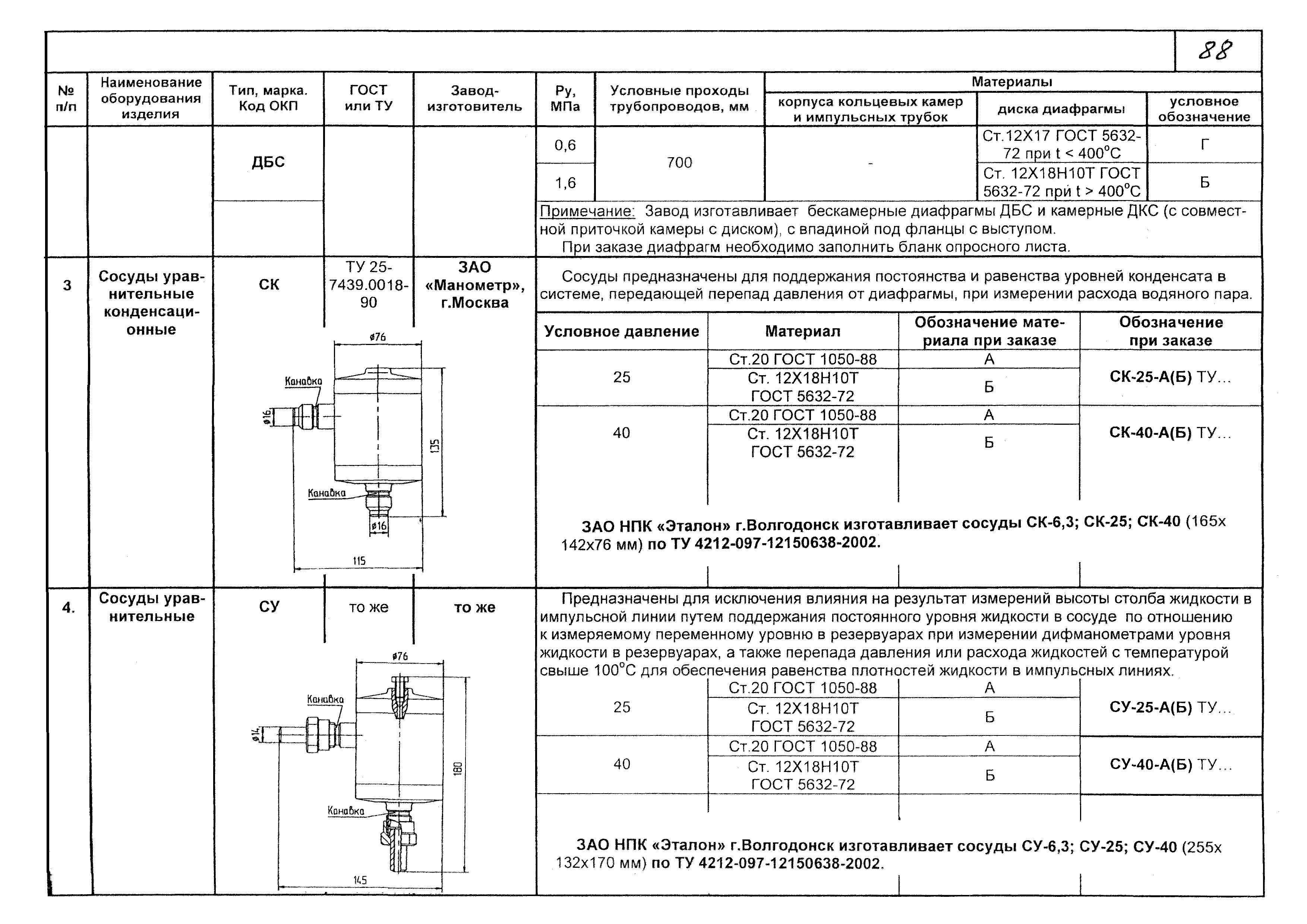 КПО 04.03.13-06