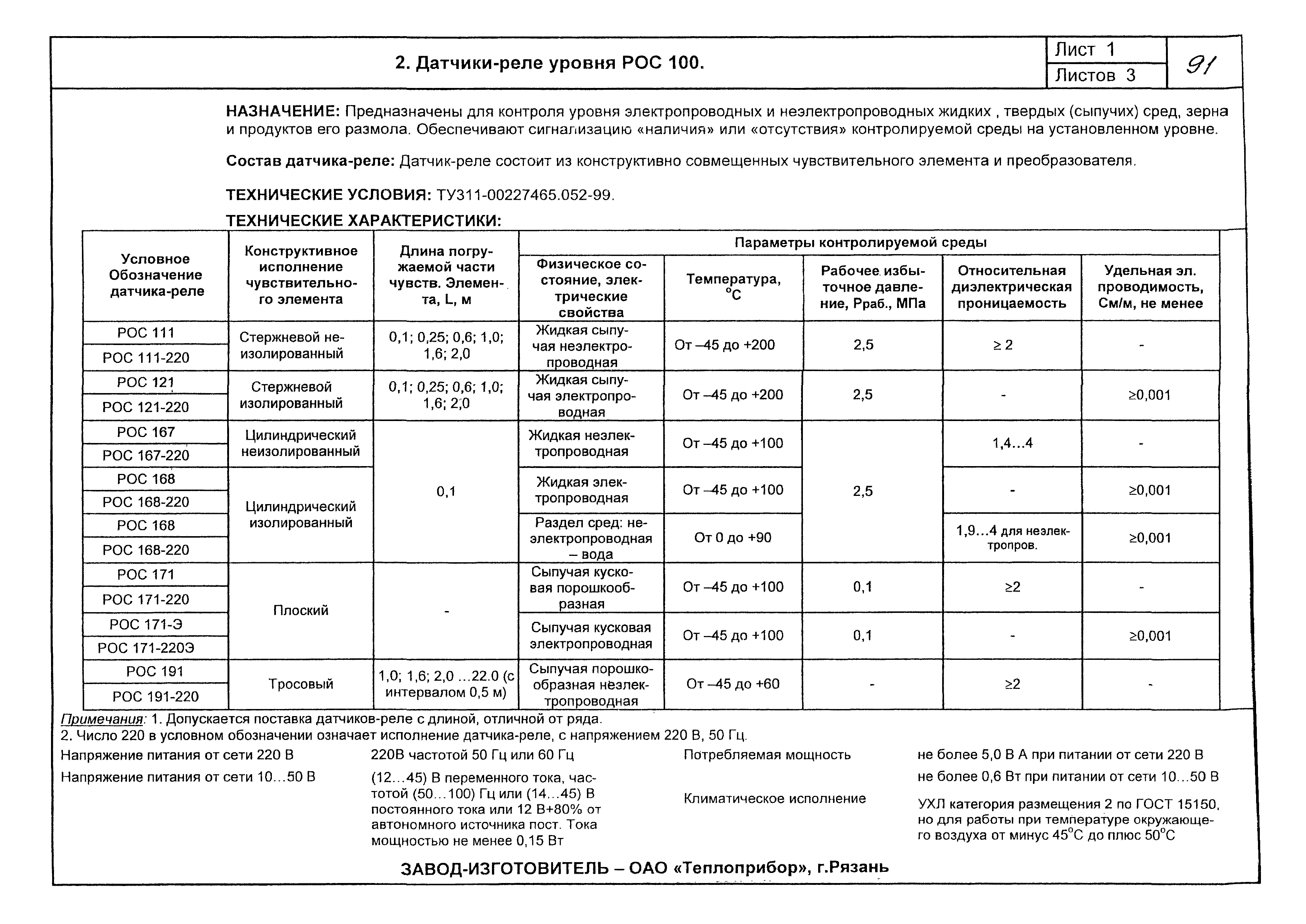 КПО 04.03.13-06