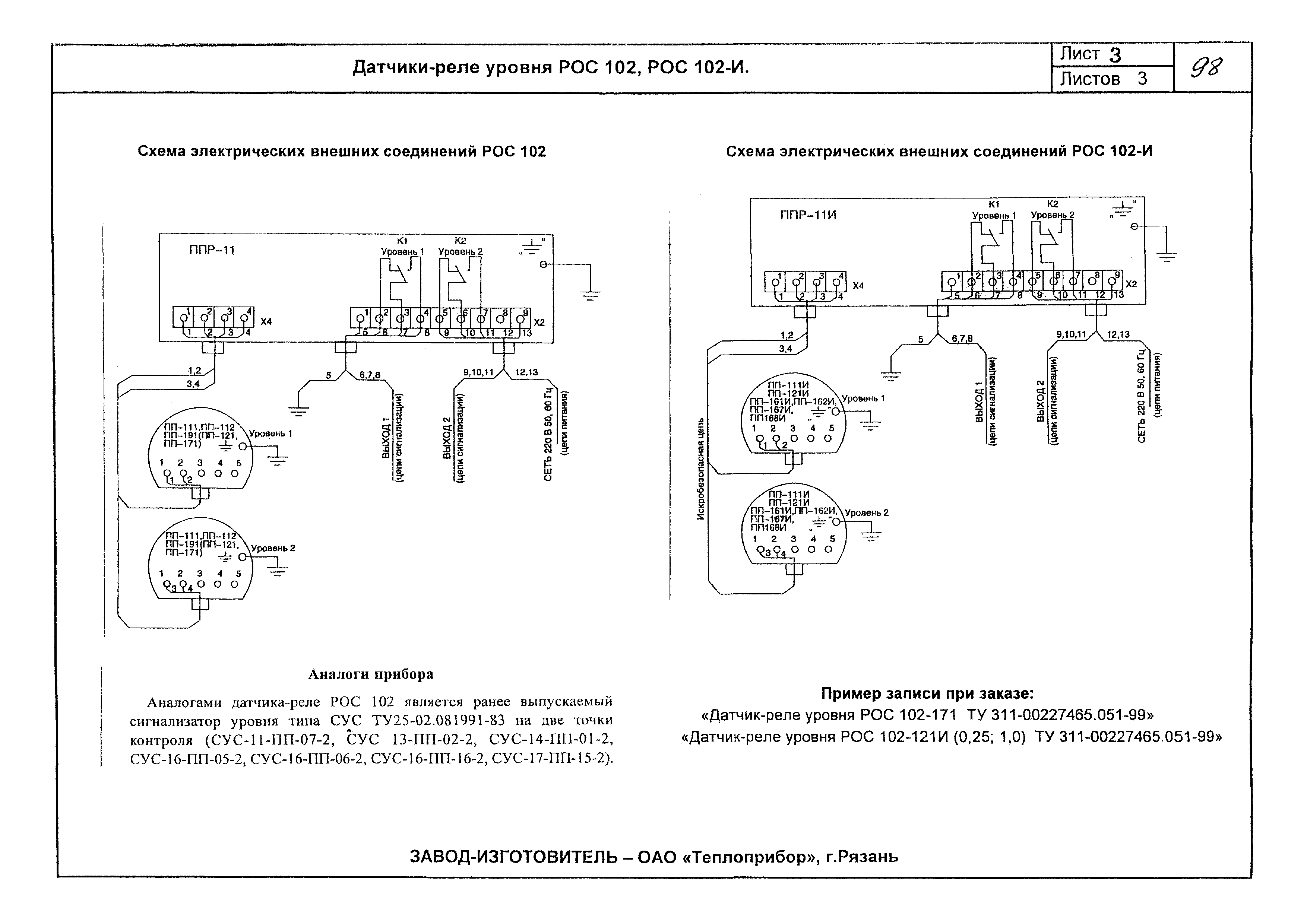 КПО 04.03.13-06