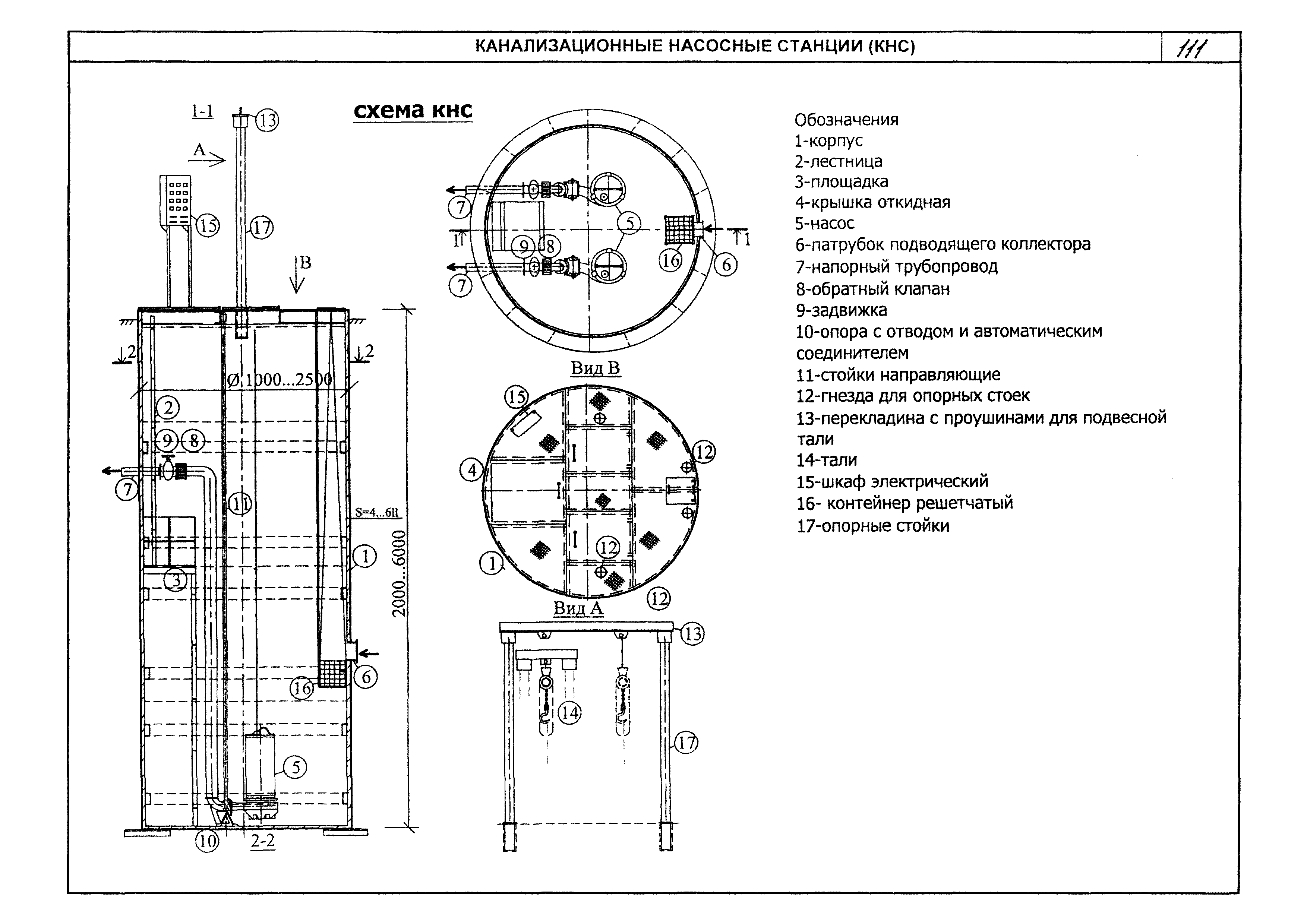 КПО 07.03.09-06