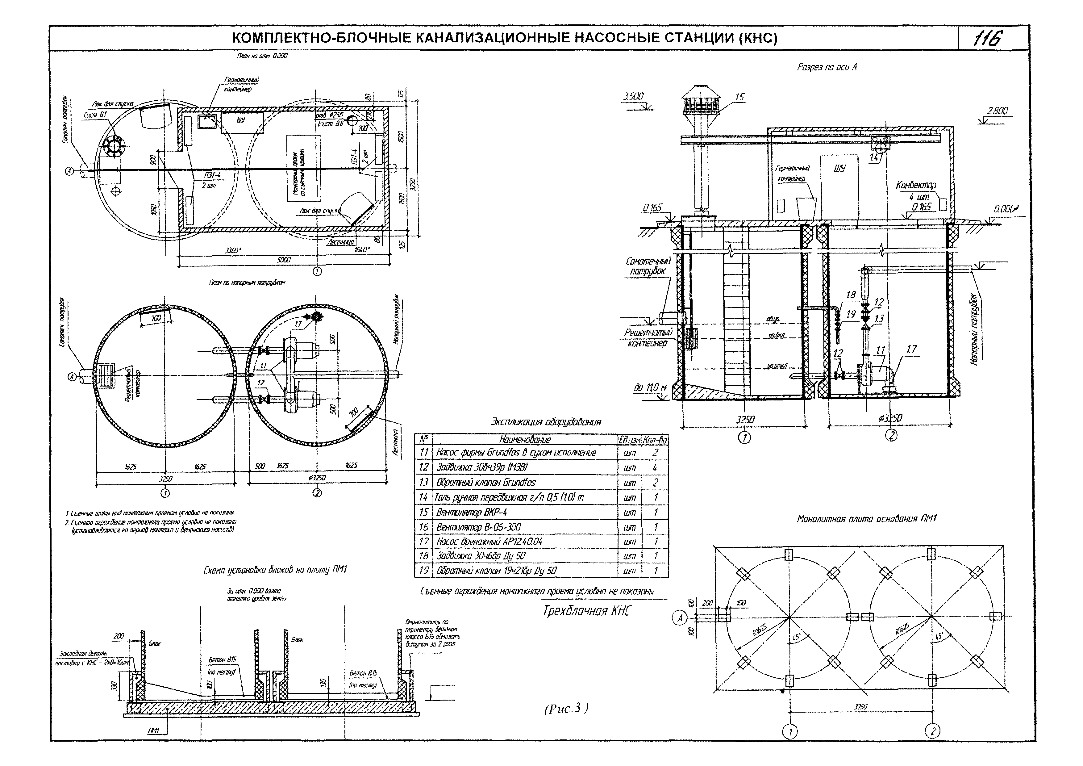 КПО 07.03.09-06