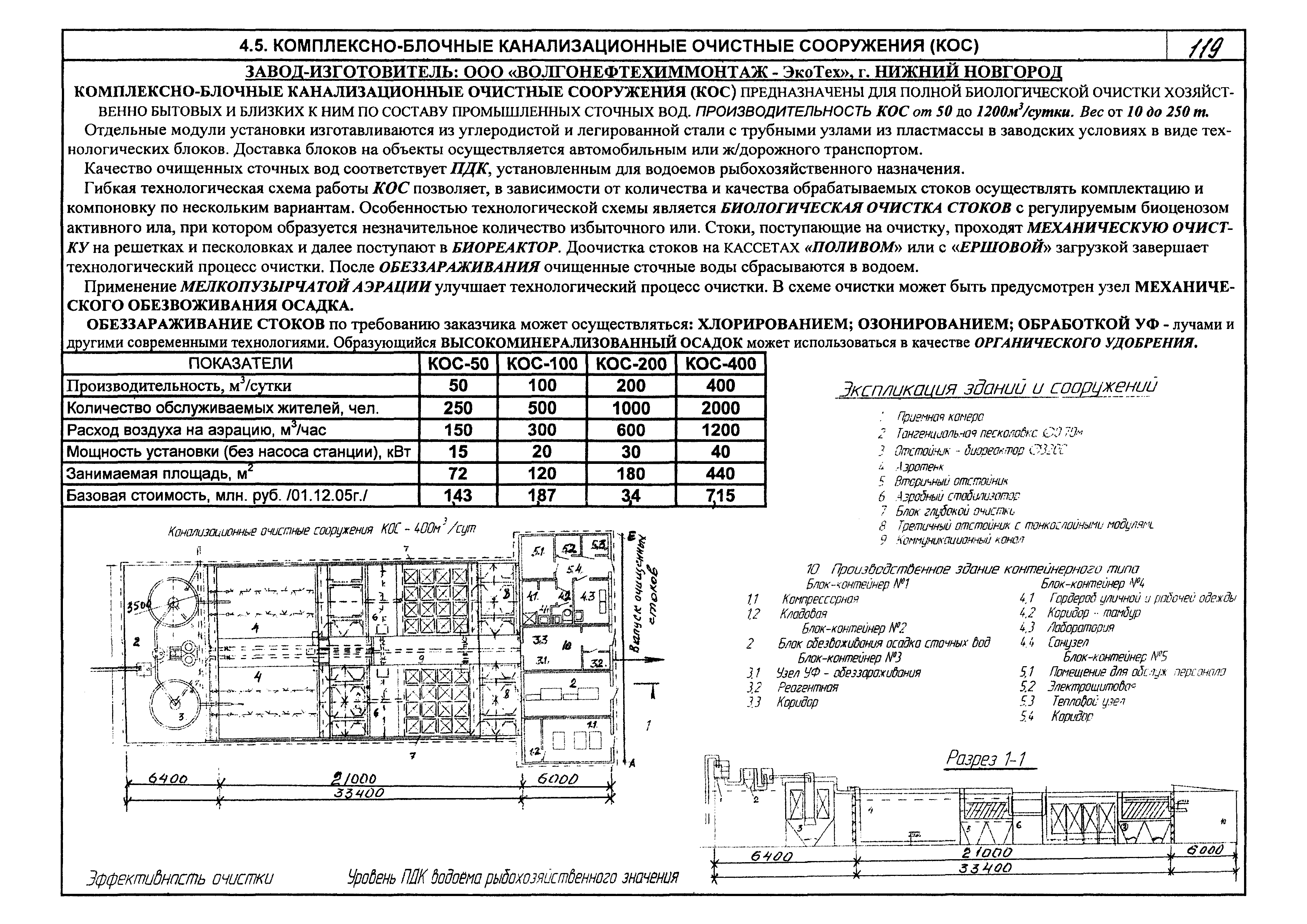 КПО 07.03.09-06