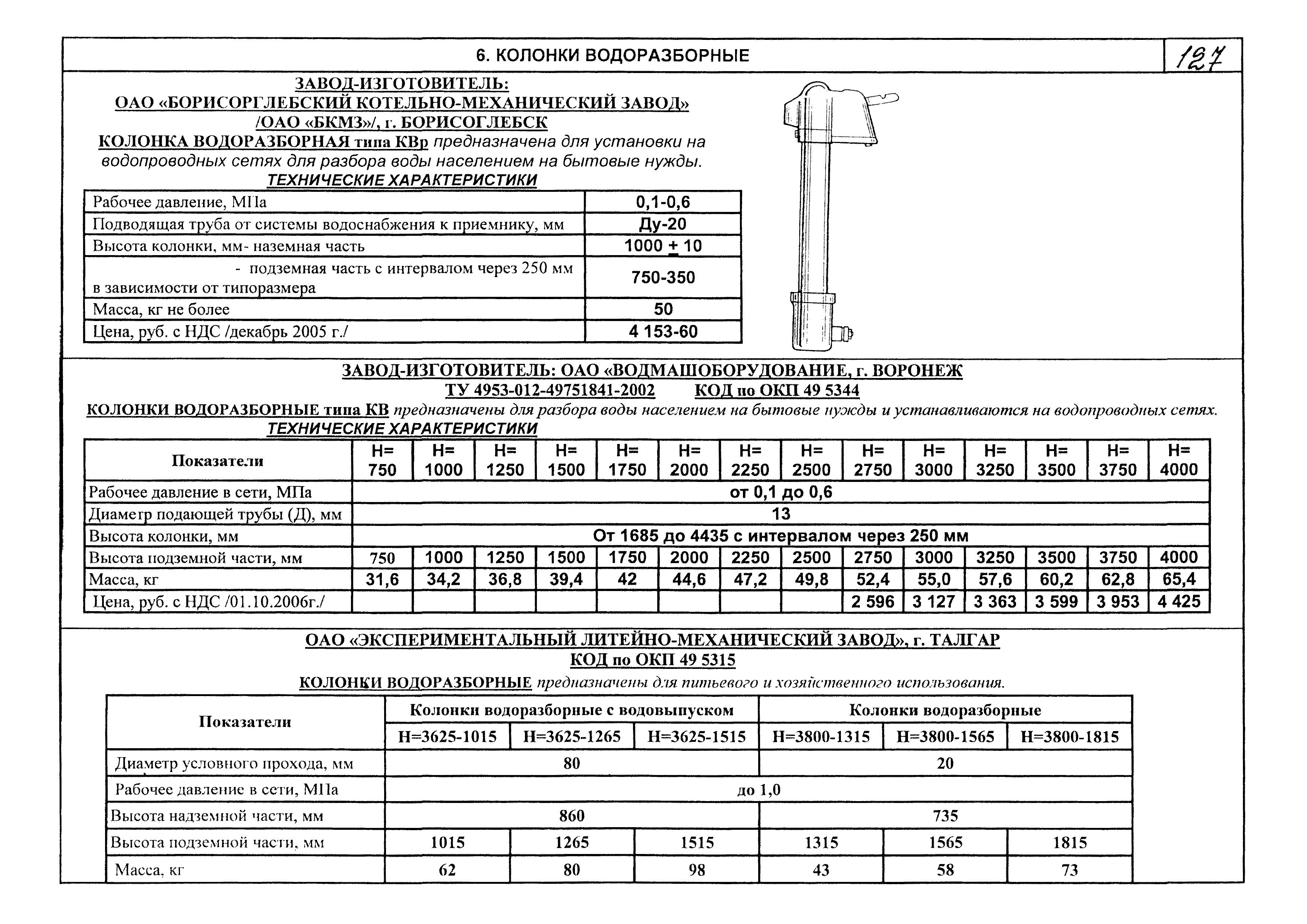 КПО 07.03.09-06