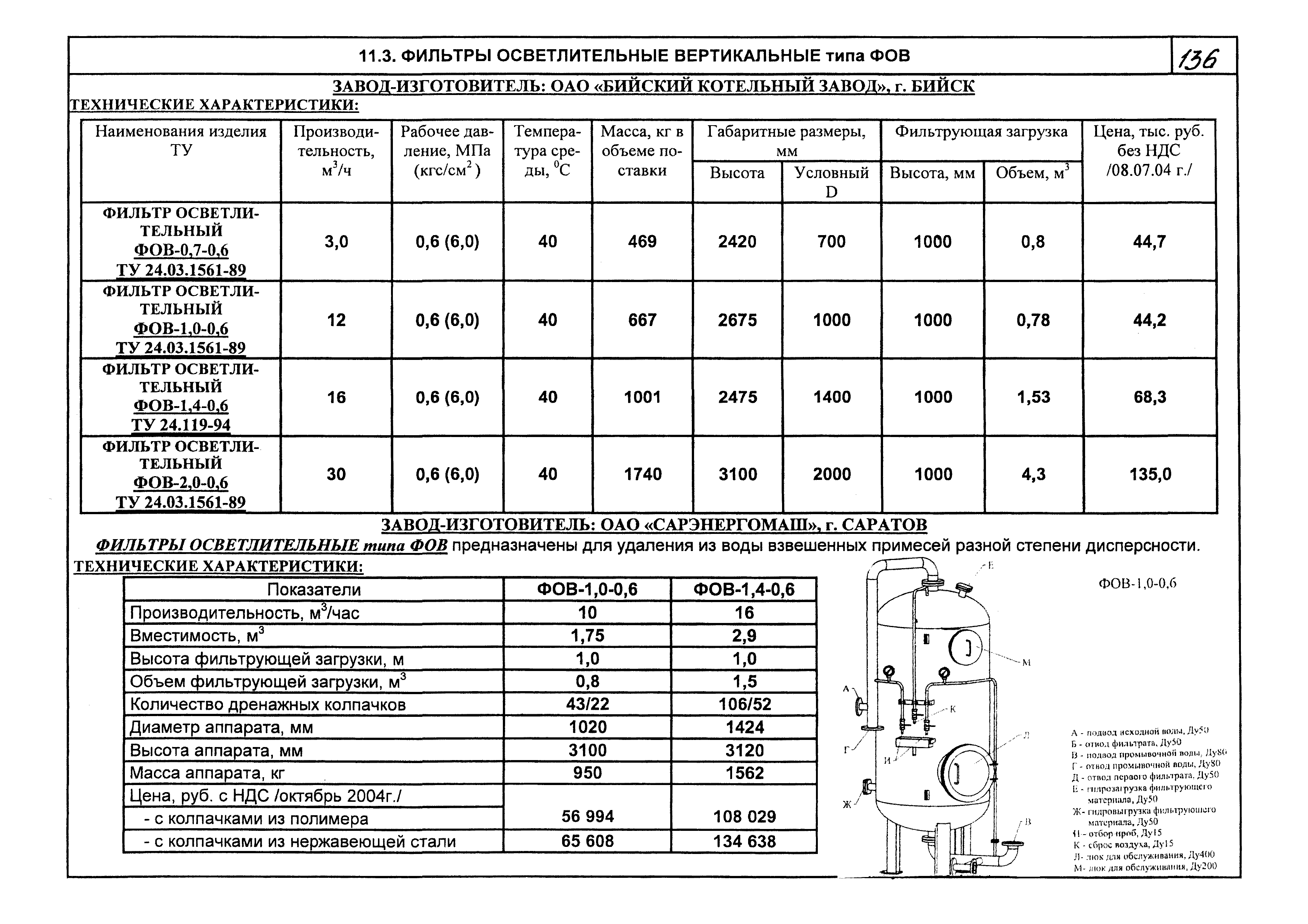 КПО 07.03.09-06