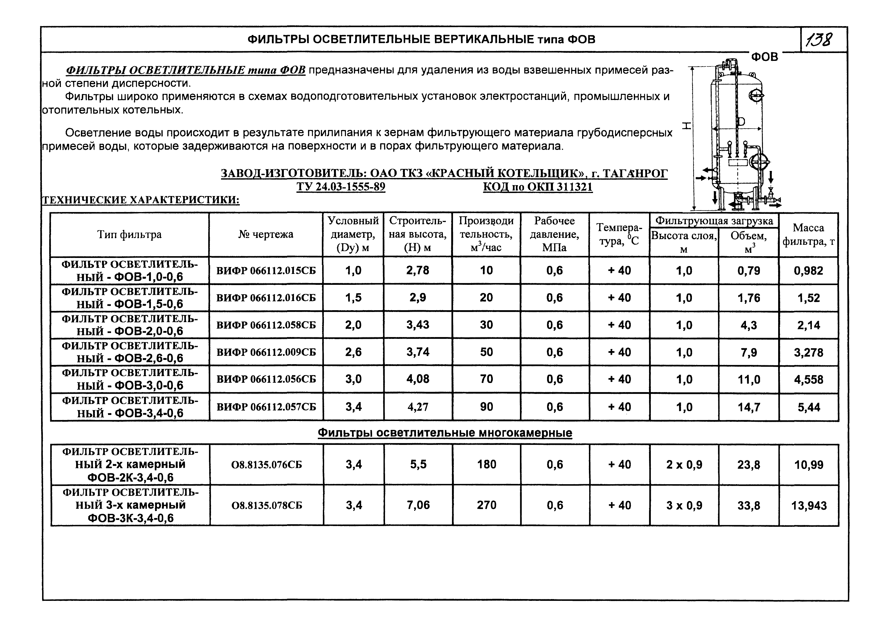 КПО 07.03.09-06