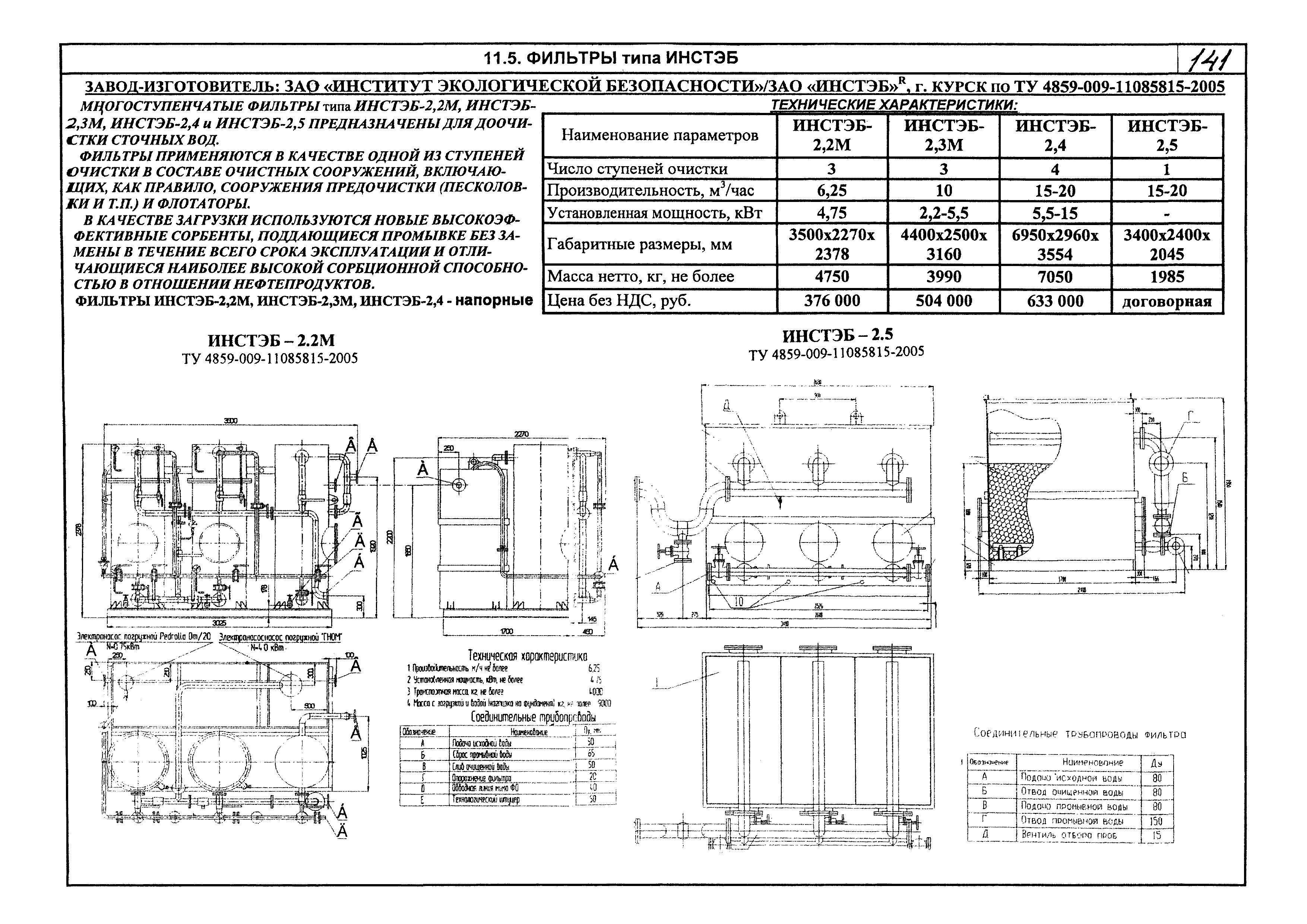 КПО 07.03.09-06