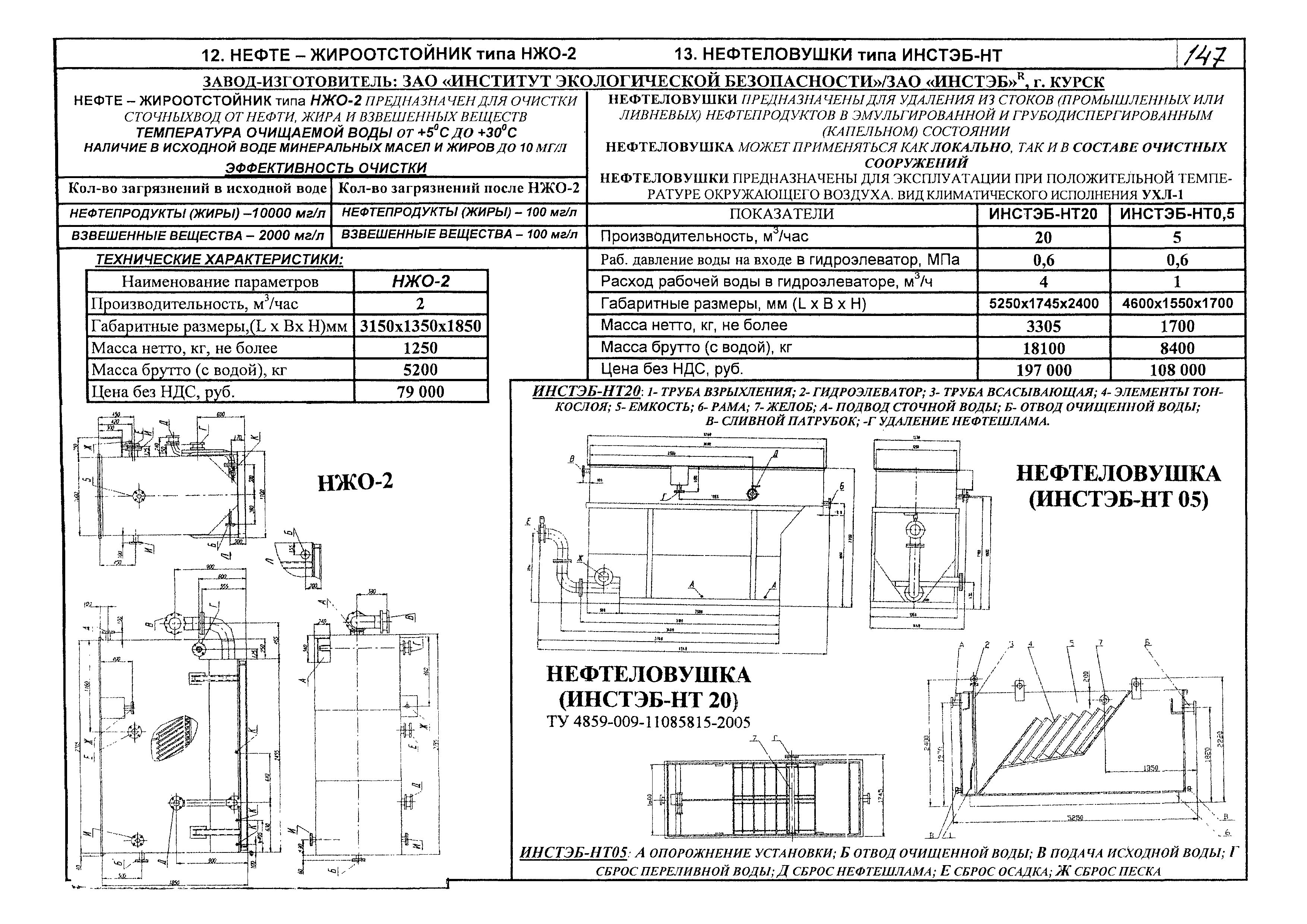 КПО 07.03.09-06