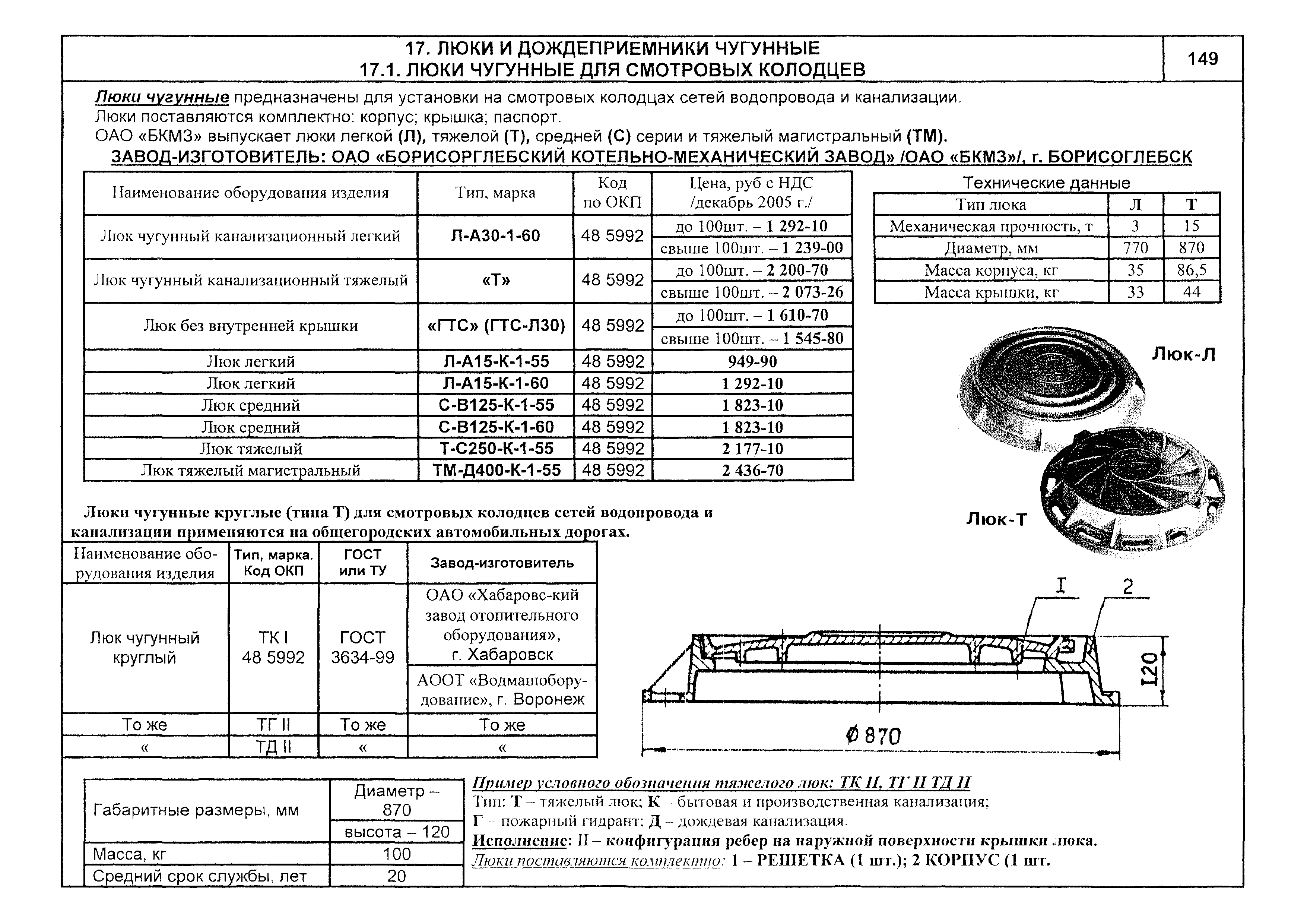 КПО 07.03.09-06